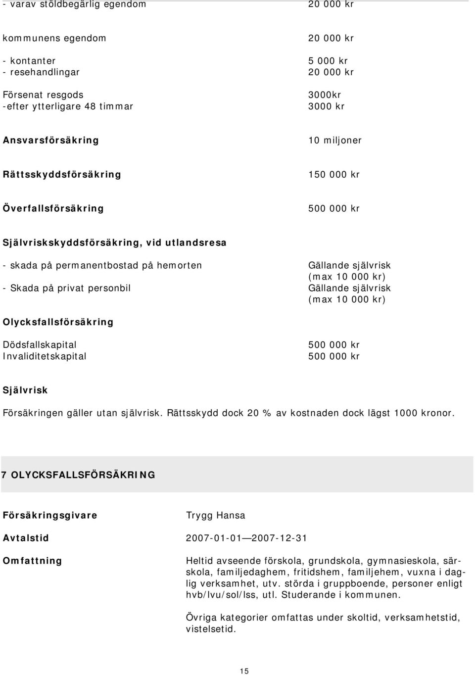 personbil Gällande självrisk (max 10 000 kr) Olycksfallsförsäkring Dödsfallskapital Invaliditetskapital 500 000 kr 500 000 kr Försäkringen gäller utan självrisk.