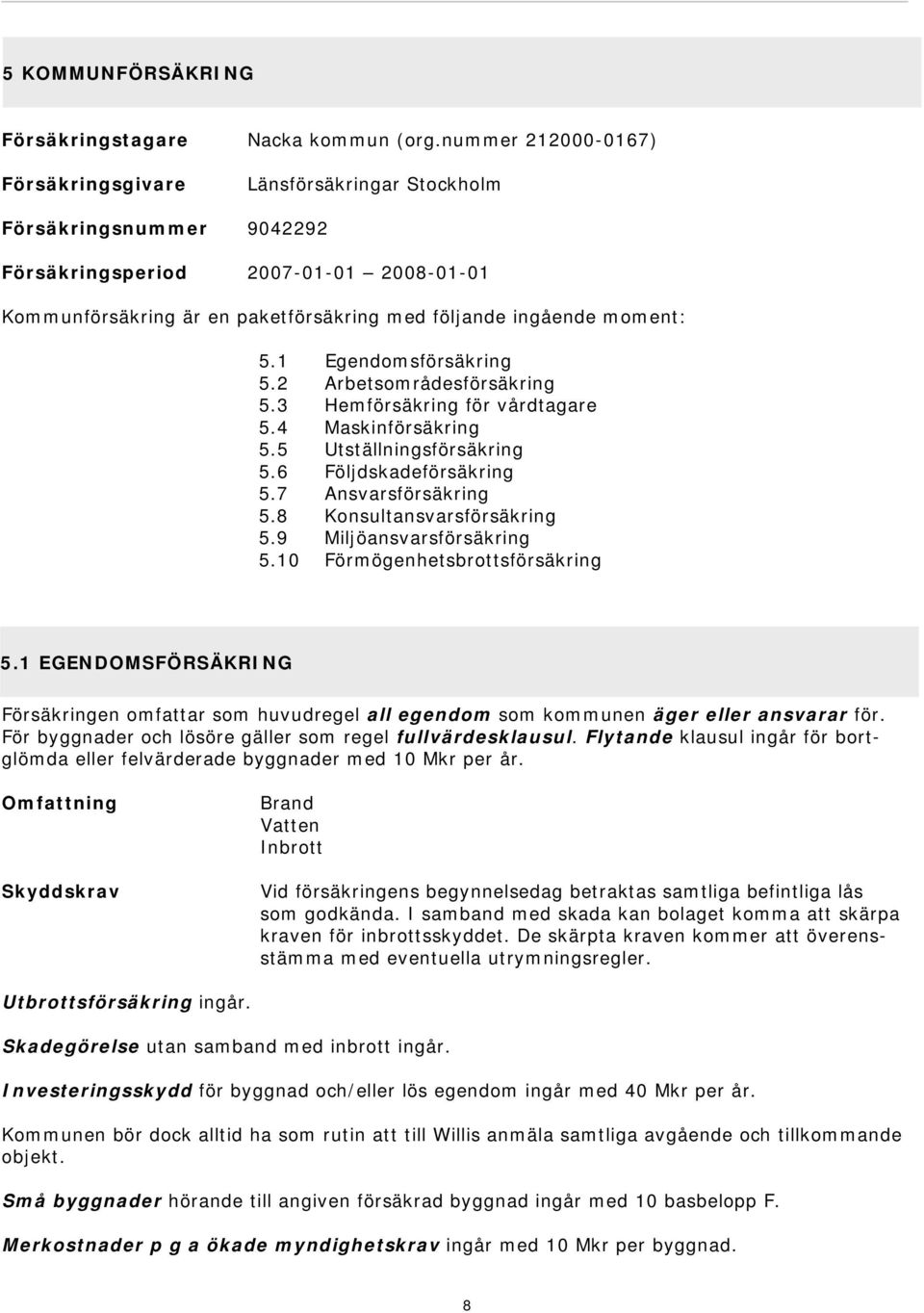 5.1 Egendomsförsäkring 5.2 Arbetsområdesförsäkring 5.3 Hemförsäkring för vårdtagare 5.4 Maskinförsäkring 5.5 Utställningsförsäkring 5.6 Följdskadeförsäkring 5.7 Ansvarsförsäkring 5.