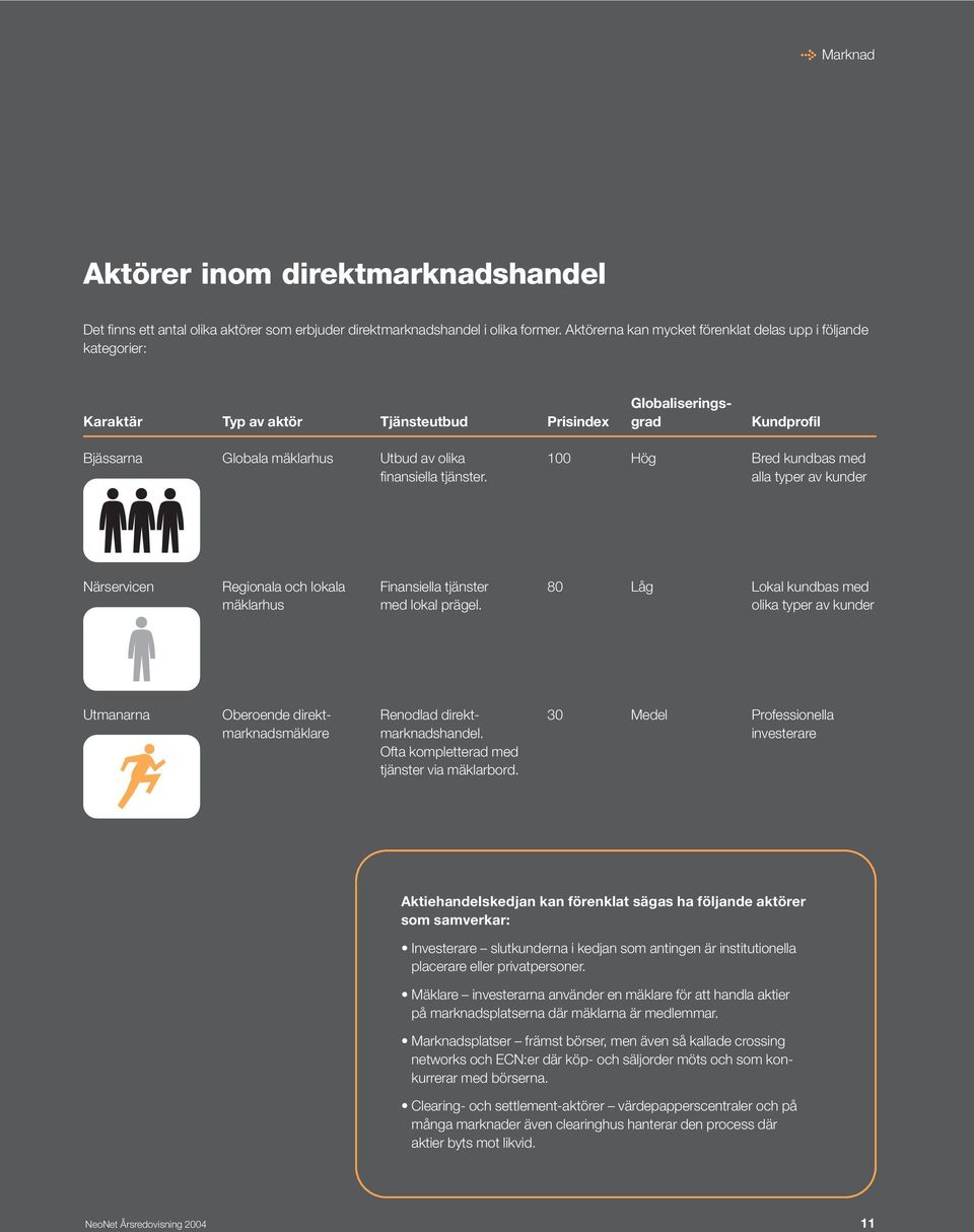 kundbas med finansiella tjänster. alla typer av kunder Närservicen Regionala och lokala Finansiella tjänster 80 Låg Lokal kundbas med mäklarhus med lokal prägel.