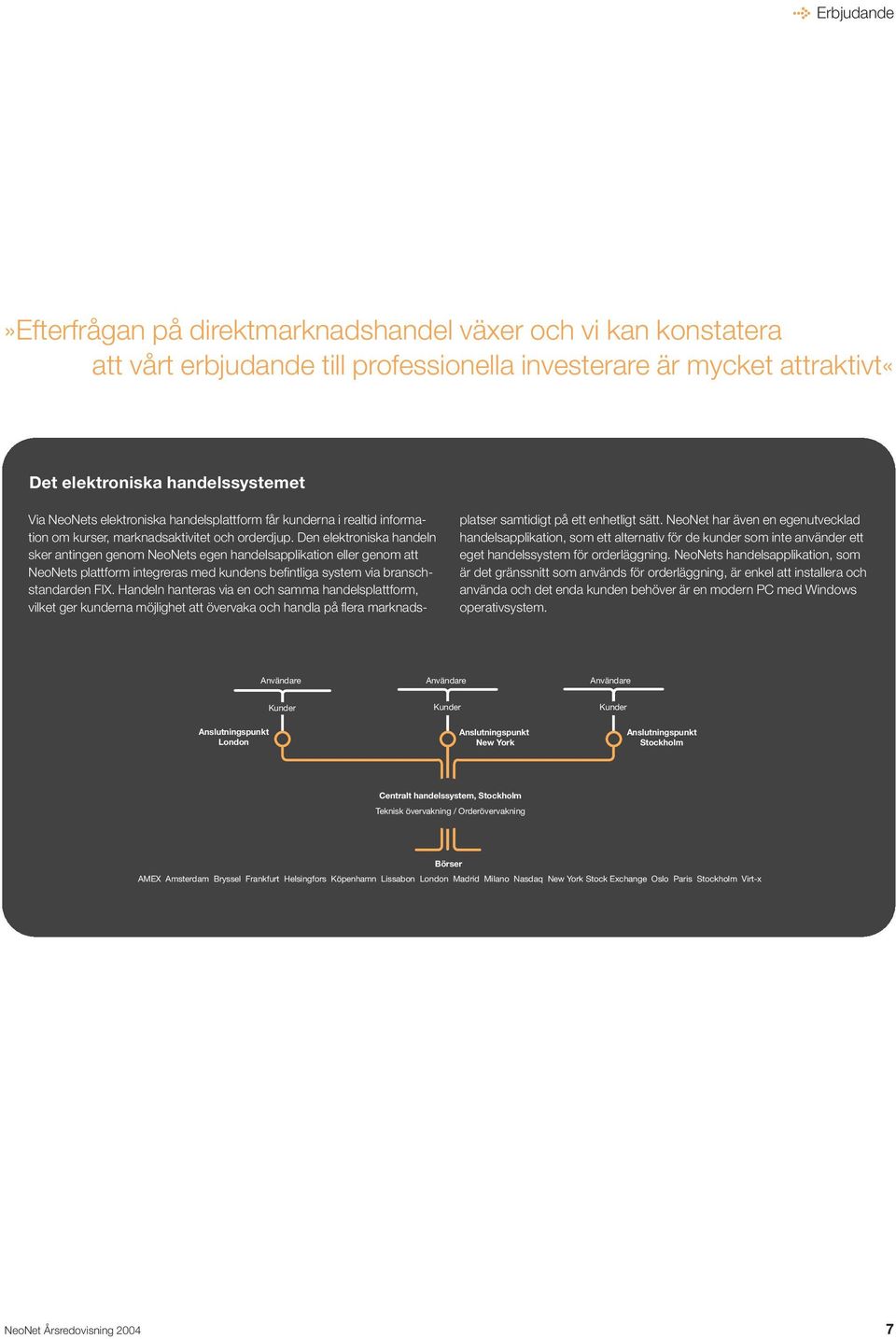 Den elektroniska handeln sker antingen genom NeoNets egen handelsapplikation eller genom att NeoNets plattform integreras med kundens befintliga system via branschstandarden FIX.