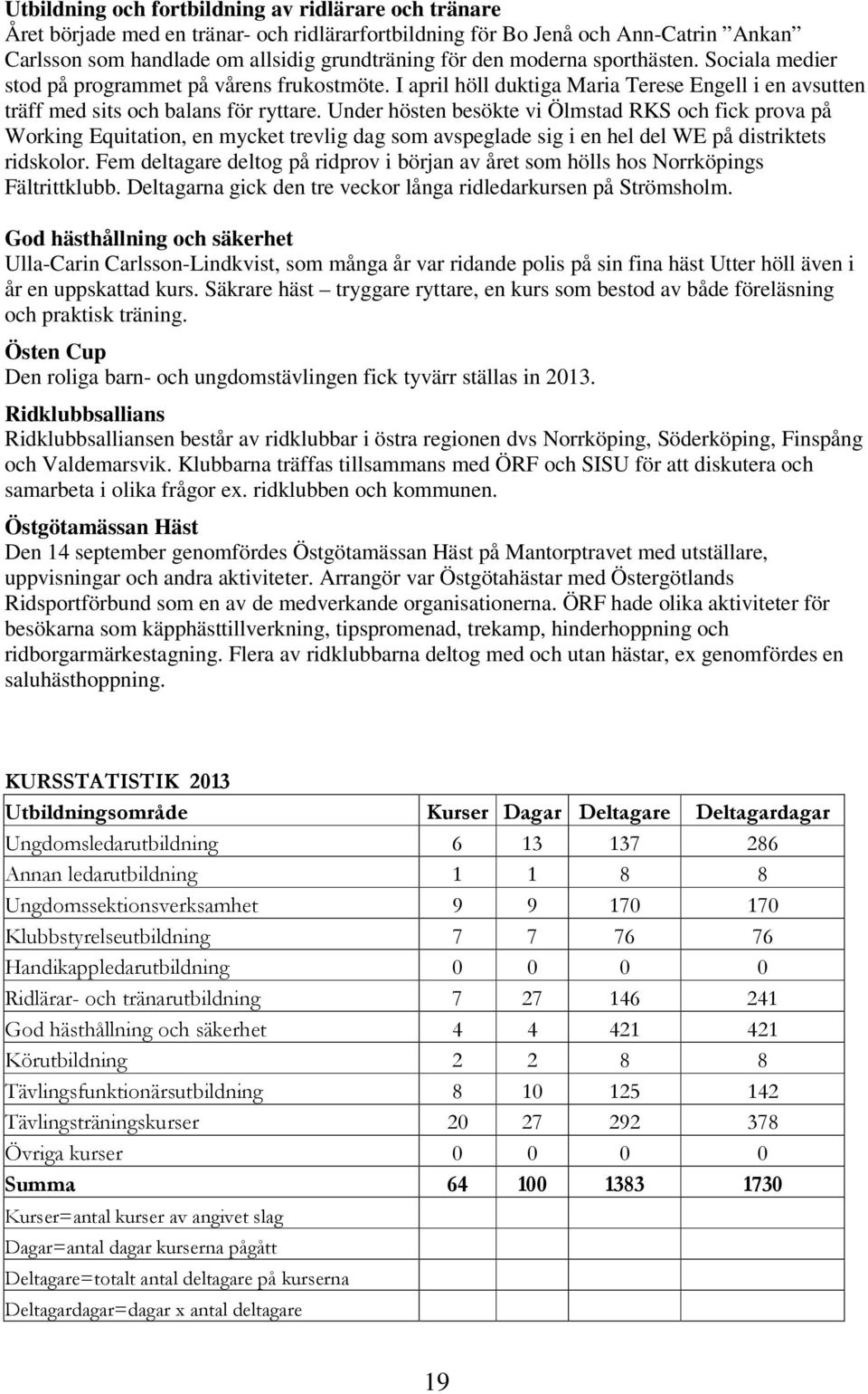 Under hösten besökte vi Ölmstad RKS och fick prova på Working Equitation, en mycket trevlig dag som avspeglade sig i en hel del WE på distriktets ridskolor.