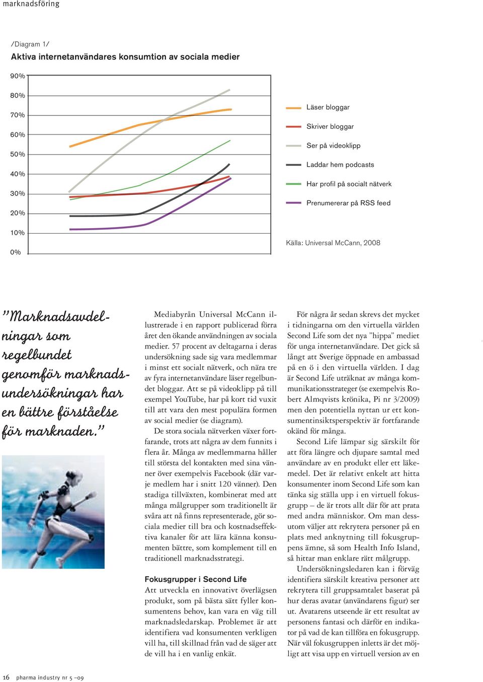 Mediabyrån Universal McCann illustrerade i en rapport publicerad förra året den ökande användningen av sociala medier.