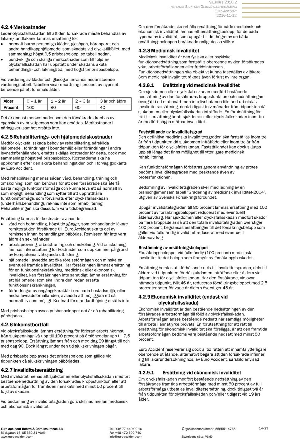 handikapphjälpmedel som skadats vid olyckstillfället, med sammanlagt högst 0,5 prisbasbelopp, se tabell nedan, oundvikliga och skäliga merkostnader som till följd av olycksfallsskadan har uppstått