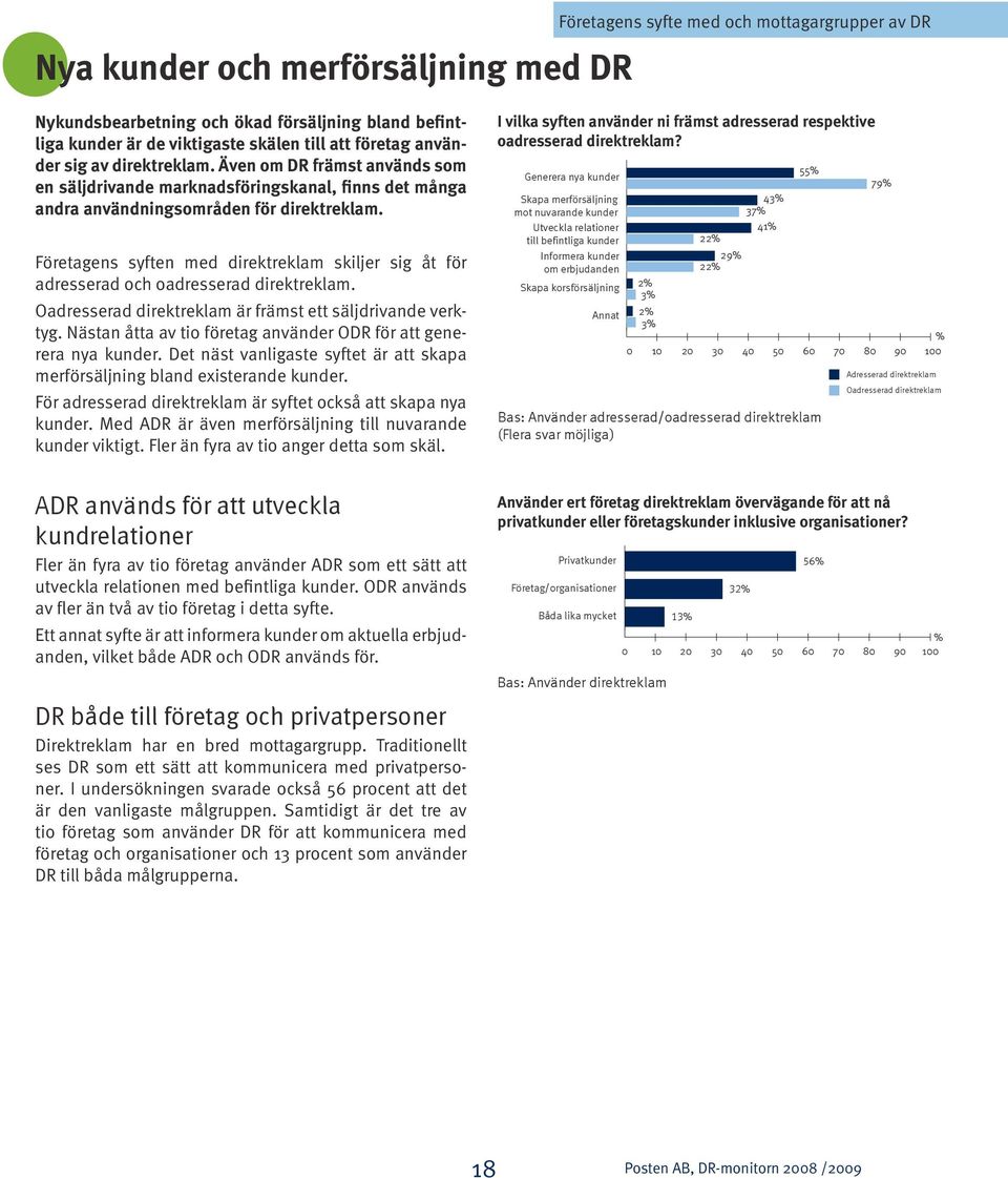 Företagens syften med direktreklam skiljer sig åt för adresserad och oadresserad direktreklam. Oadresserad direktreklam är främst ett säljdrivande verktyg.