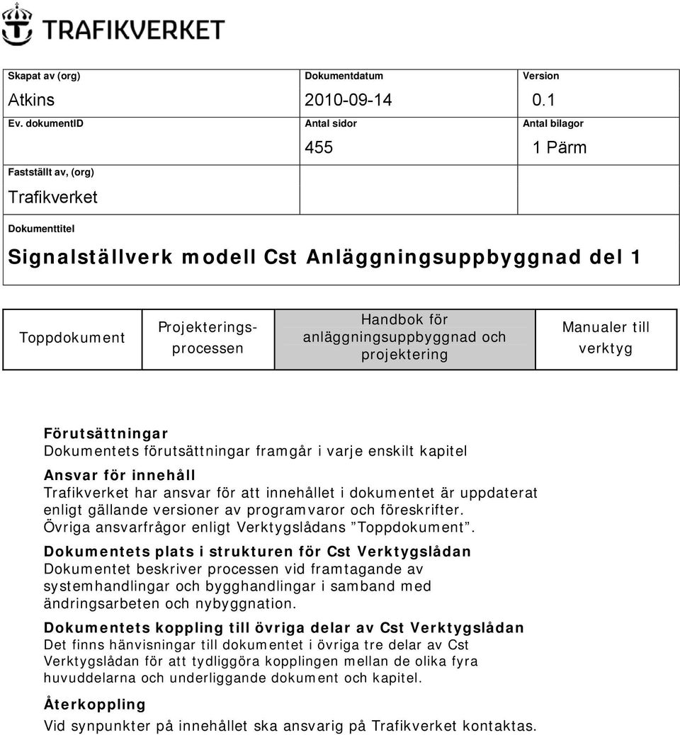 anläggningsuppbyggnad och projektering Manualer till verktyg Förutsättningar Dokumentets förutsättningar framgår i varje enskilt kapitel Ansvar för innehåll Trafikverket har ansvar för att innehållet