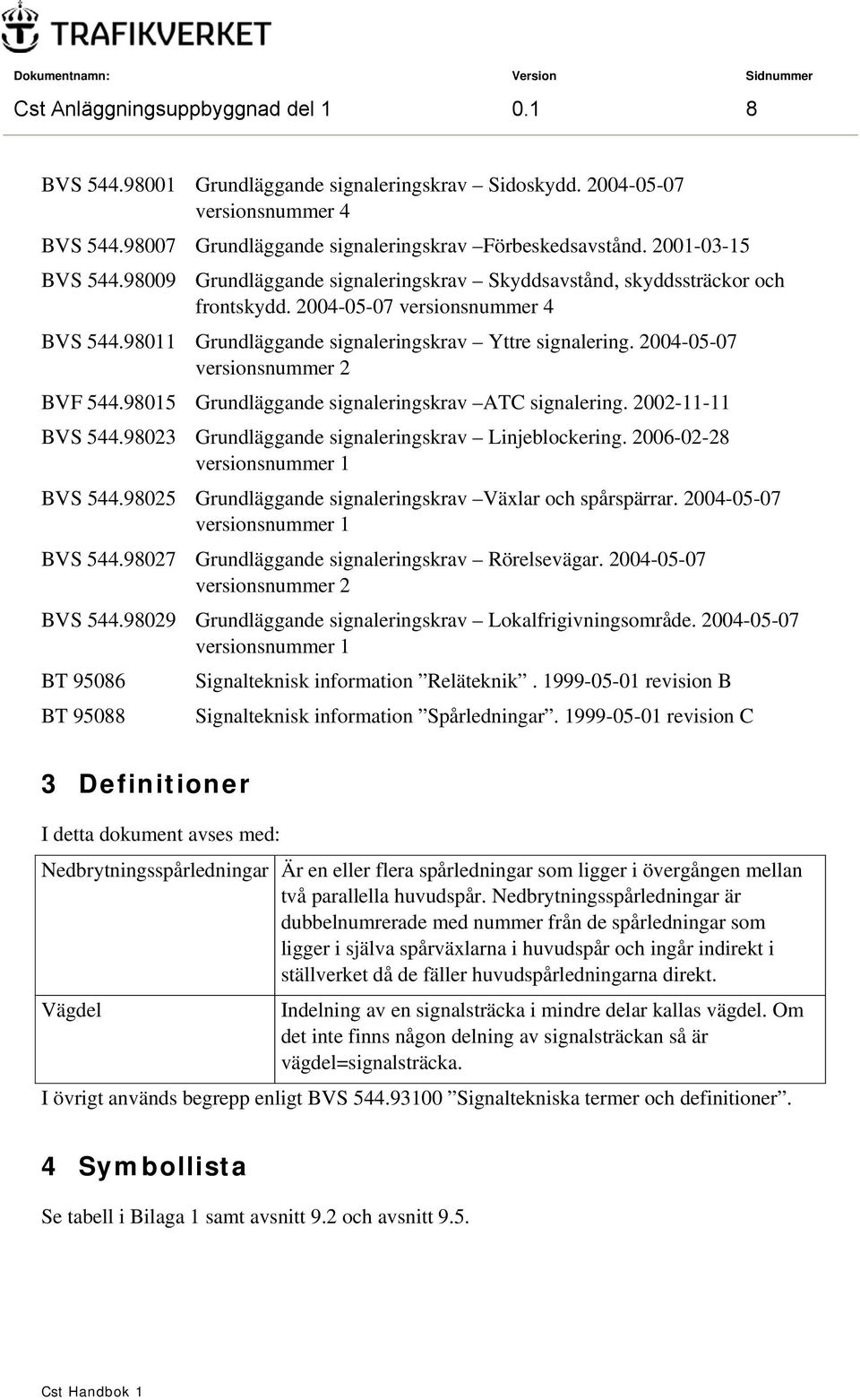 2004-05-07 versionsnummer 2 BVF 544.98015 Grundläggande signaleringskrav ATC signalering. 2002-11-11 BVS 544.98023 Grundläggande signaleringskrav Linjeblockering. 2006-02-28 versionsnummer 1 BVS 544.