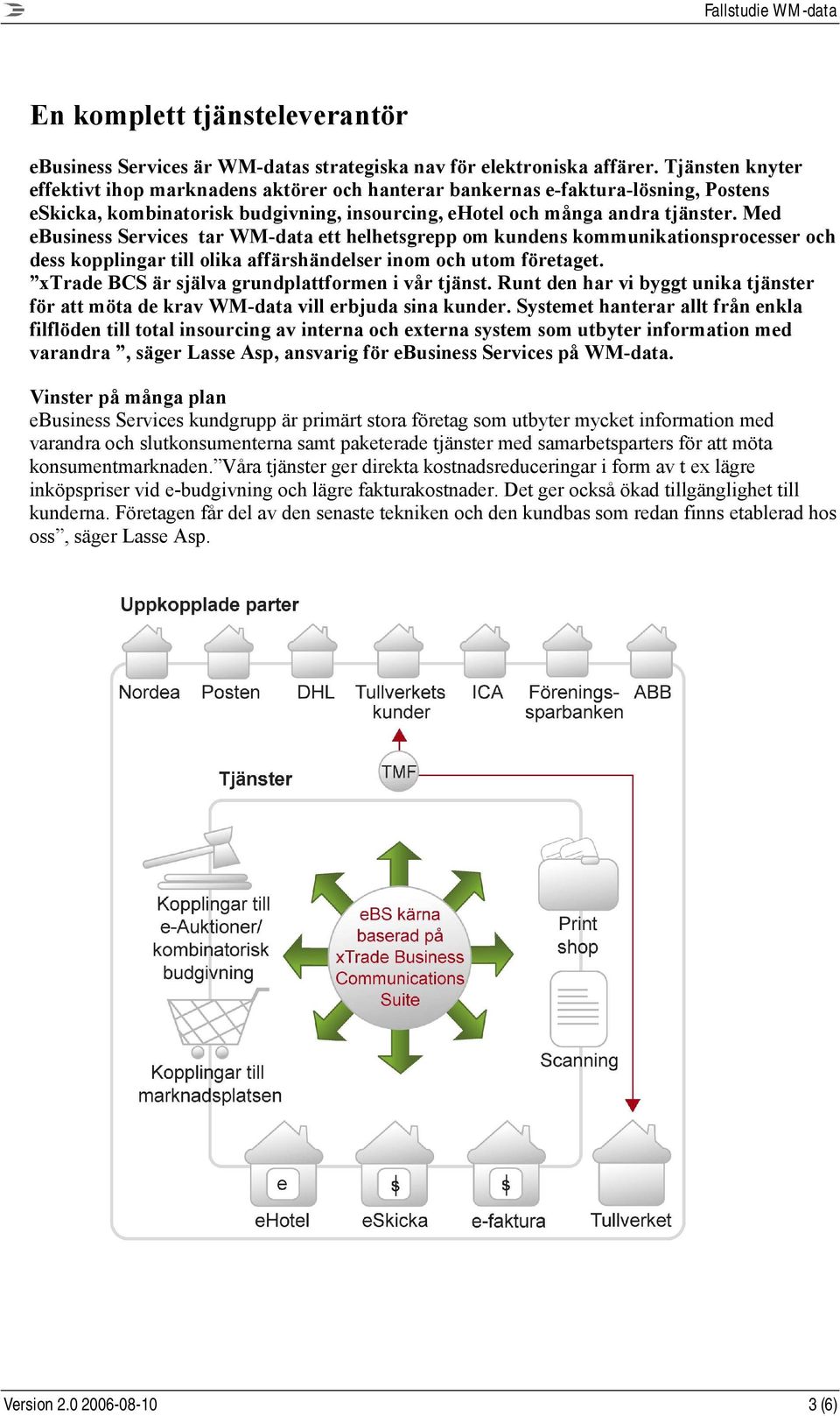 Med ebusiness Services tar WM-data ett helhetsgrepp om kundens kommunikationsprocesser och dess kopplingar till olika affärshändelser inom och utom företaget.