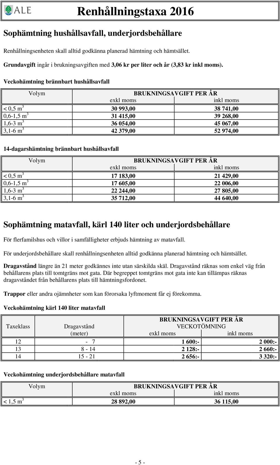 Veckohämtning brännbart hushållsavfall < 0,5 m 3 30 993,00 38 741,00 0,6-1,5 m 3 31 415,00 39 268,00 1,6-3 m 3 36 054,00 45 067,00 3,1-6 m 3 42 379,00 52 974,00 14-dagarshämtning brännbart