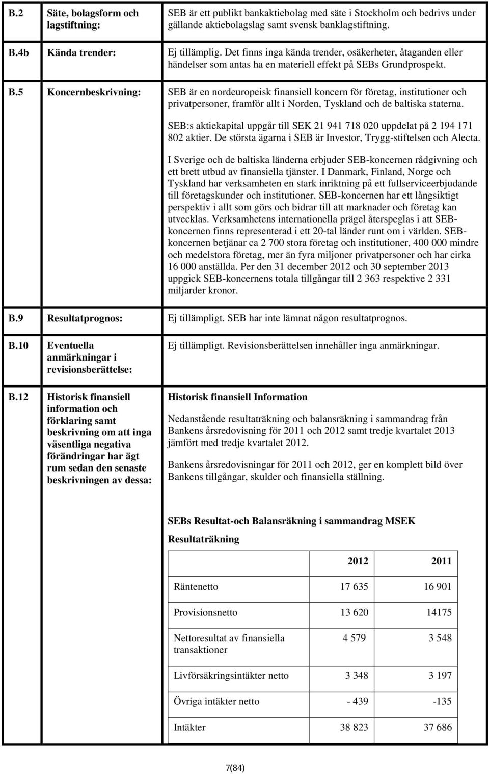 5 Koncernbeskrivning: SEB är en nordeuropeisk finansiell koncern för företag, institutioner och privatpersoner, framför allt i Norden, Tyskland och de baltiska staterna.