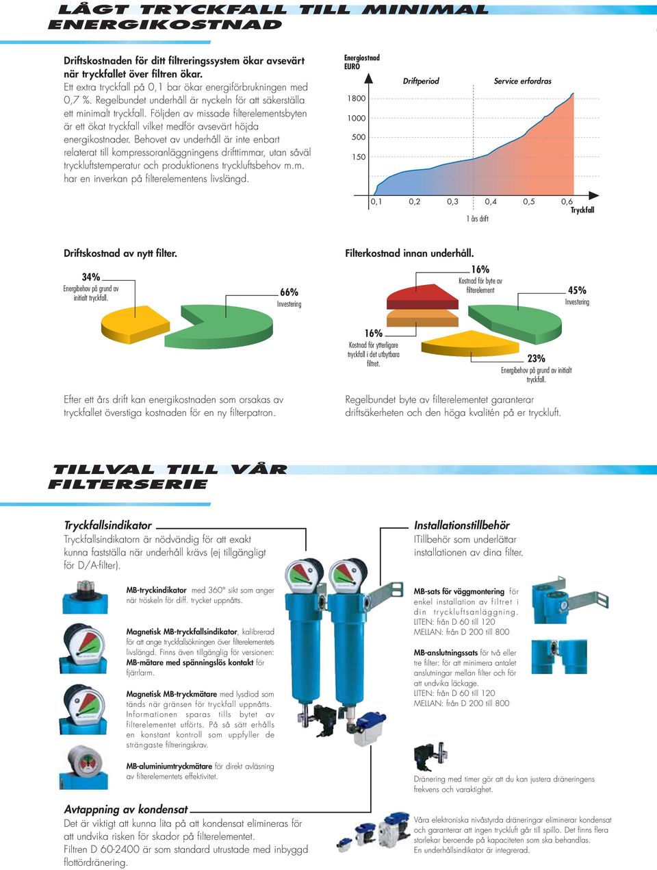 Behovet av underhåll är inte enbart relaterat till kompressoranläggningens drifttimmar, utan såväl tryckluftstemperatur och produktionens tryckluftsbehov m.m. har en inverkan på filterelementens livslängd.