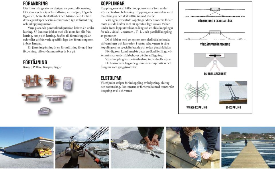 SF Pontona jobbar med alla metoder, allt från kätting, tamp och kätting, Seaflex till förankringspålar och väljer utifrån varje specifikt läge den förankring som är bäst lämpad.