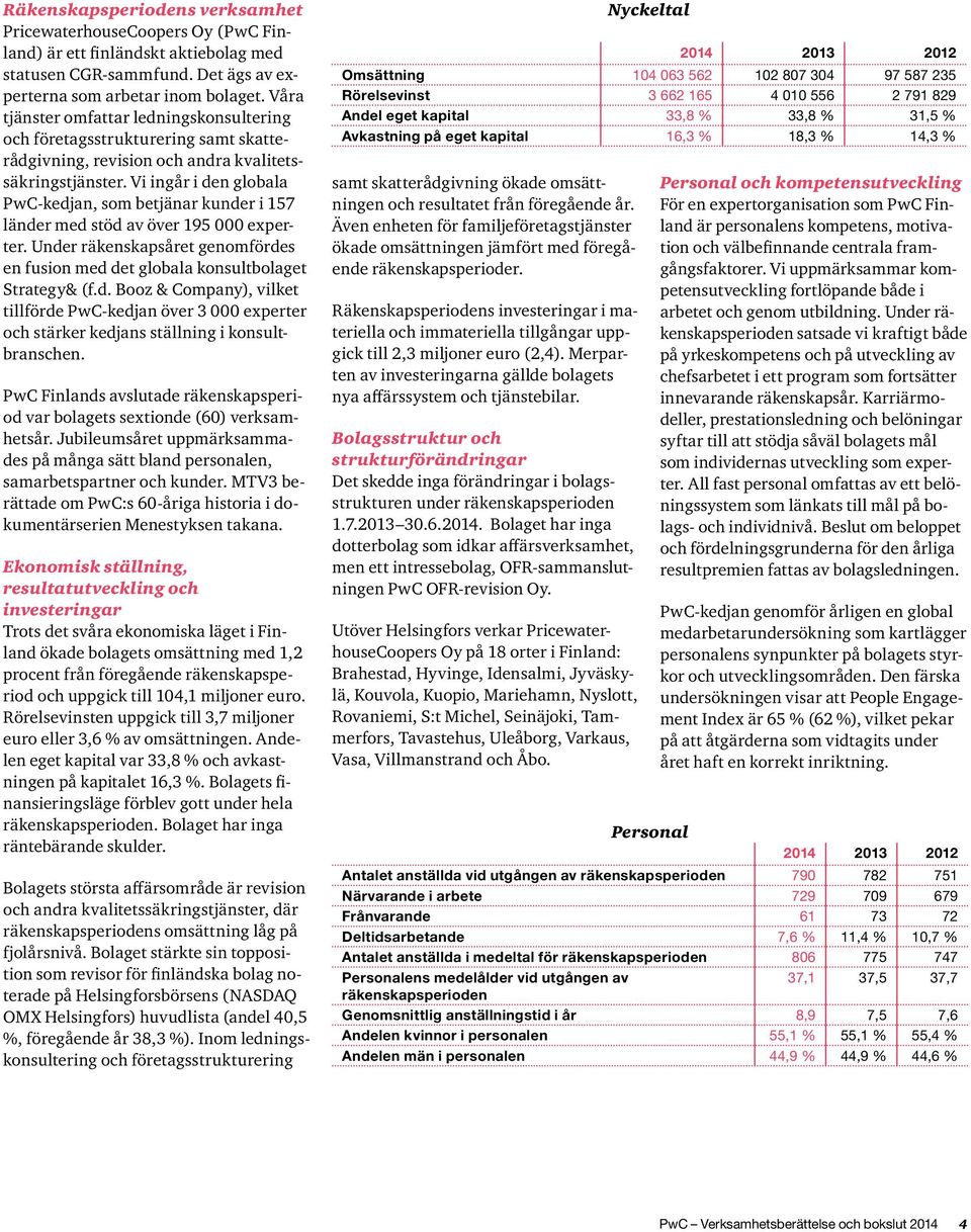 Vi ingår i den globala PwC-kedjan, som betjänar kunder i 157 länder med stöd av över 195 000 experter. Under räkenskapsåret genomfördes en fusion med det globala konsultbolaget Strategy& (f.d. Booz & Company), vilket tillförde PwC-kedjan över 3 000 experter och stärker kedjans ställning i konsultbranschen.