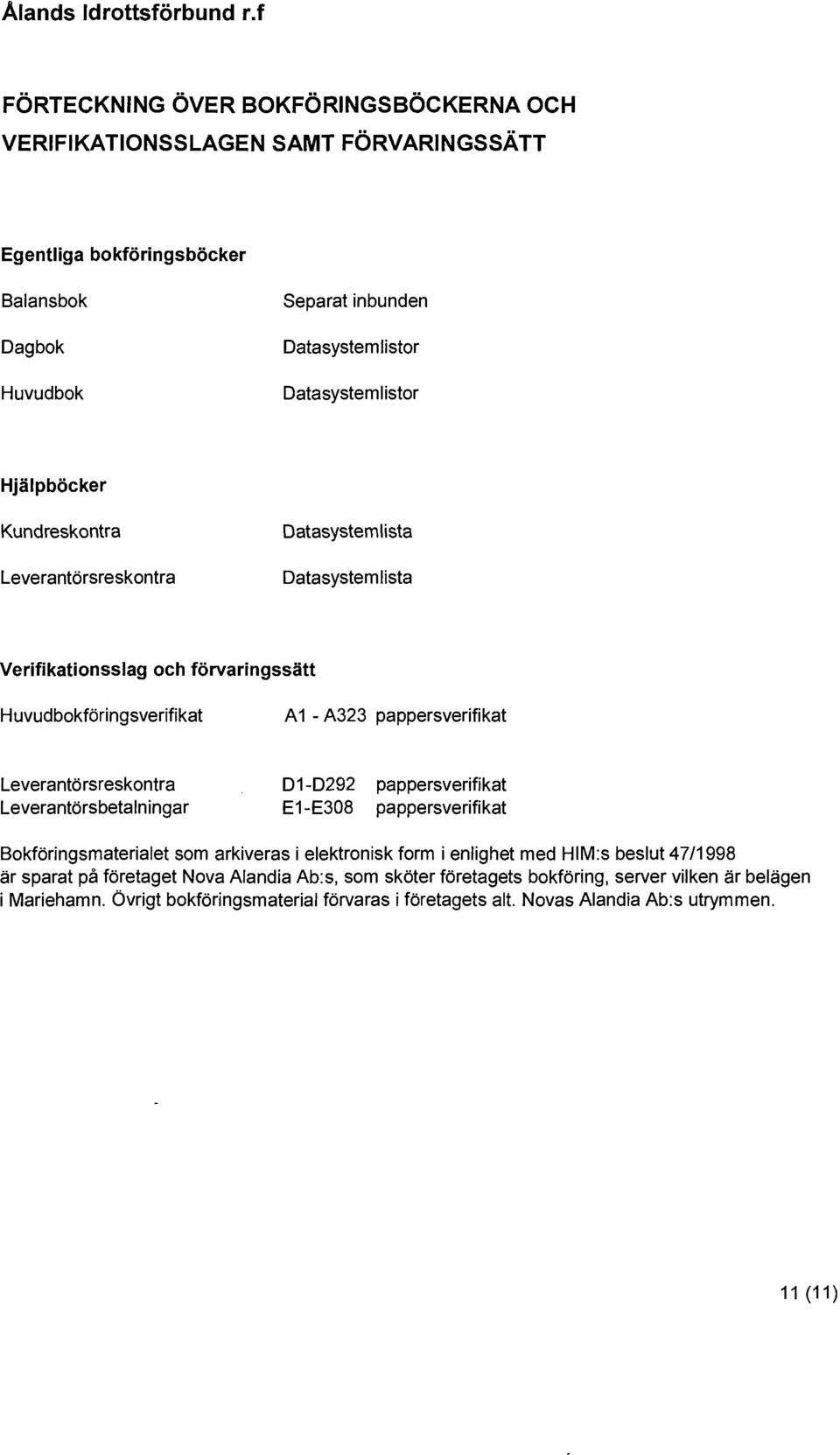 Leverantörsreskontra Leverantörsbetalningar D 1-D292 E1-E308 pappersverifikat pappersverifikat Bokföringsmaterialet som arkiveras i elektronisk form i enlighet med HIM:s beslut 47/1998