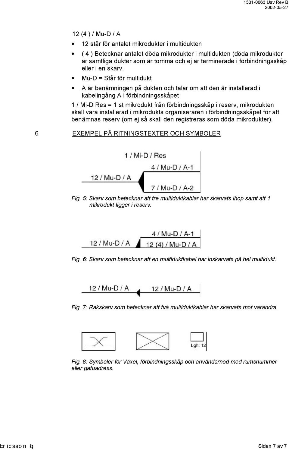 Mu-D = Står för multidukt A är benämningen på dukten och talar om att den är installerad i kabelingång A i förbindningsskåpet 1 / Mi-D Res = 1 st mikrodukt från förbindningsskåp i reserv, mikrodukten