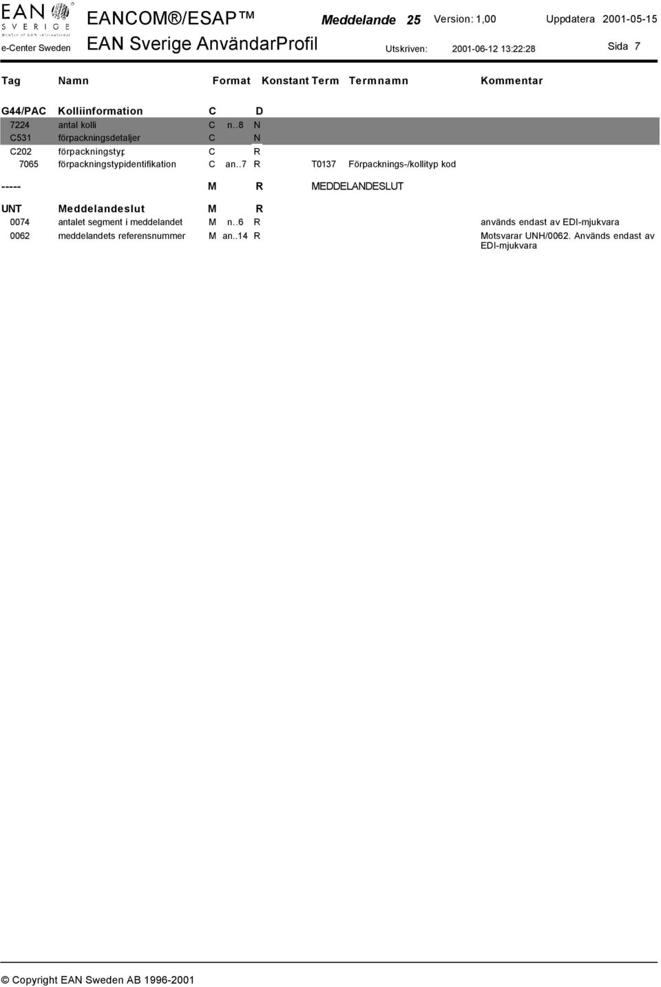 .7 R T0137 Förpacknings-/kollityp kod ----- M R MEDDELANDESLUT UNT Meddelandeslut M R 0074 antalet segment i