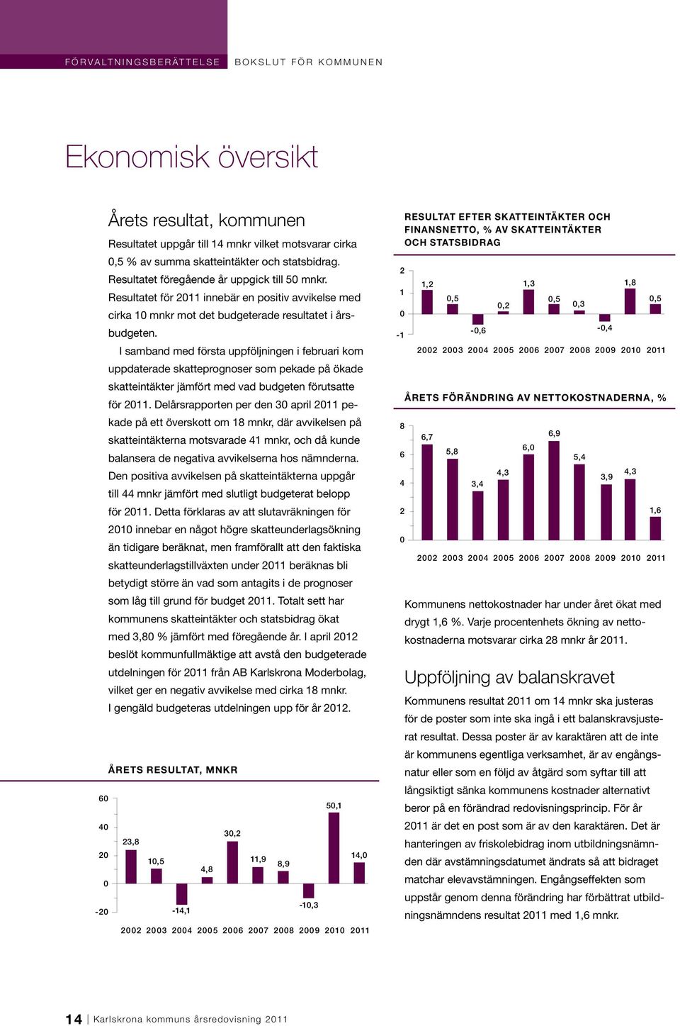 I samband med första uppföljningen i februari kom uppdaterade skatteprognoser som pekade på ökade skatteintäkter jämfört med vad budgeten förutsatte för 2011.