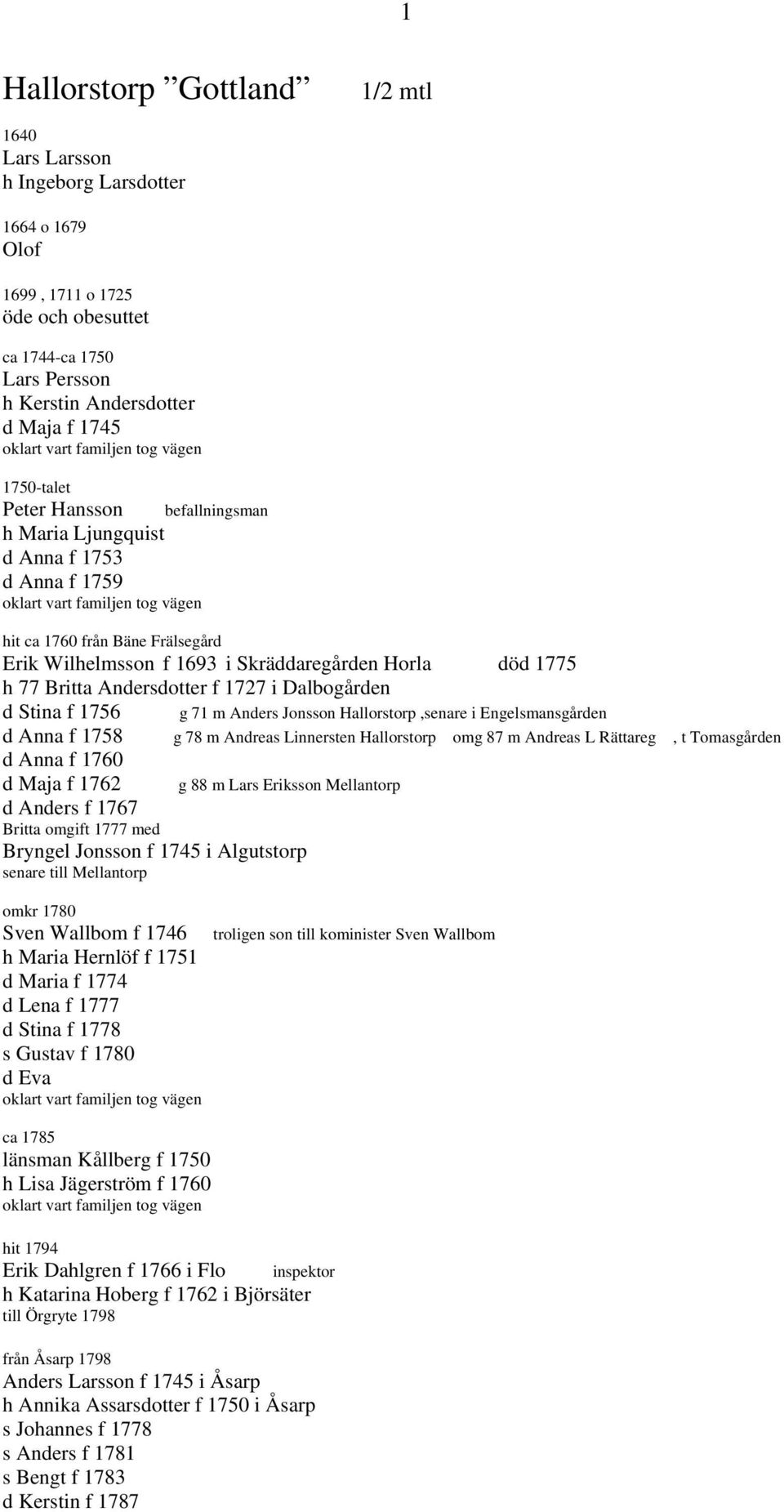 i Skräddaregården Horla död 1775 h 77 Britta Andersdotter f 1727 i Dalbogården d Stina f 1756 d Anna f 1758 d Anna f 1760 d Maja f 1762 d Anders f 1767 Britta omgift 1777 med Bryngel Jonsson f 1745 i