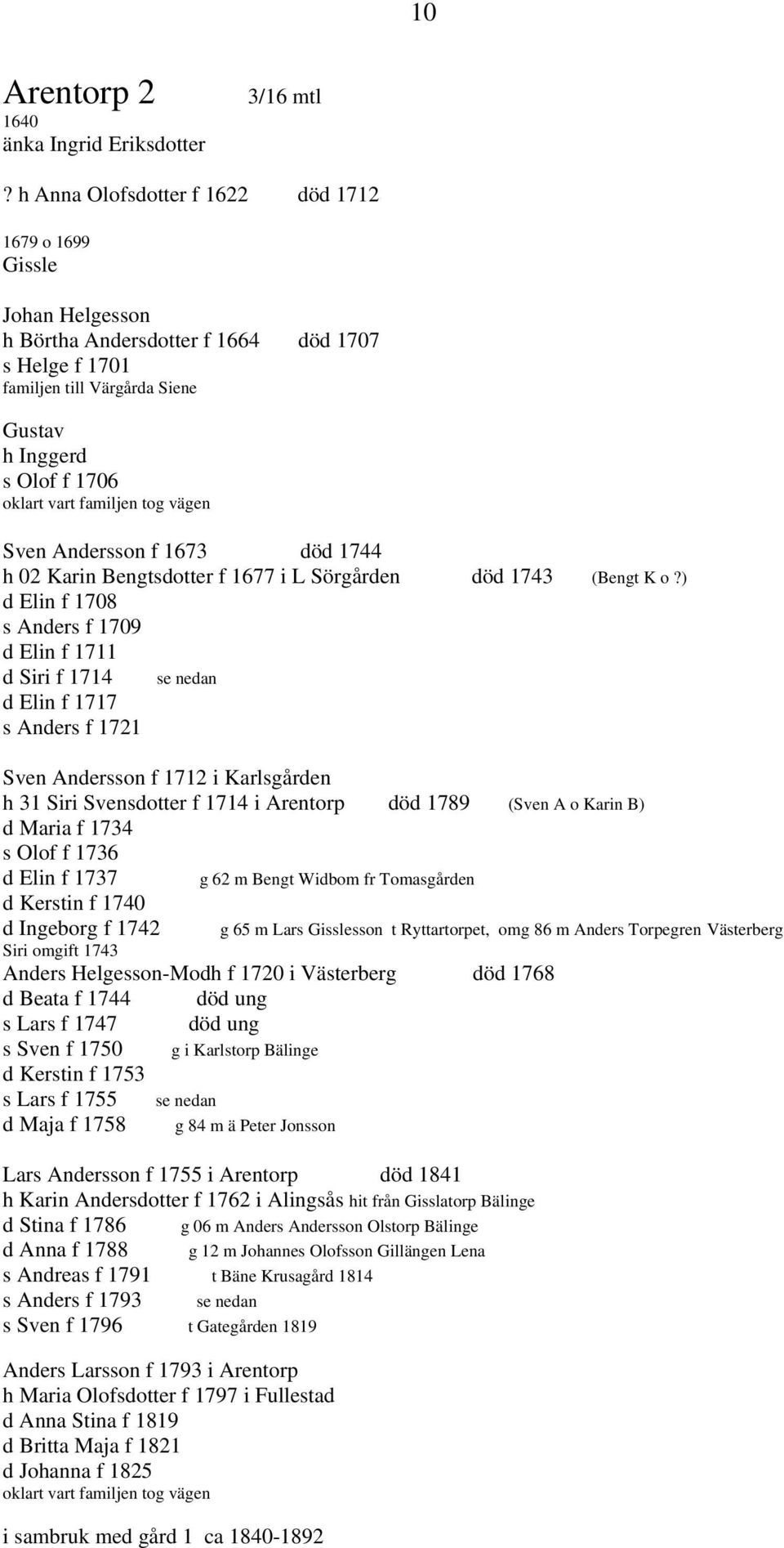 familjen tog vägen Sven Andersson f 1673 död 1744 h 02 Karin Bengtsdotter f 1677 i L Sörgården död 1743 (Bengt K o?