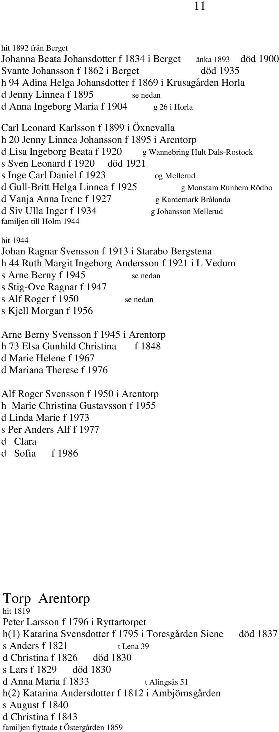 1921 s Inge Carl Daniel f 1923 og Mellerud d Gull-Britt Helga Linnea f 1925 d Vanja Anna Irene f 1927 d Siv Ulla Inger f 1934 familjen till Holm 1944 g Wannebring Hult Dals-Rostock g Monstam Runhem