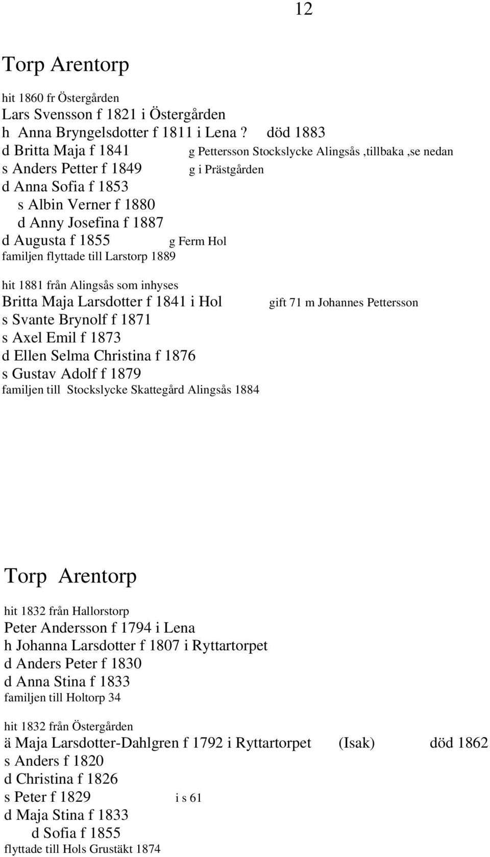 Stockslycke Alingsås,tillbaka,se nedan g i Prästgården hit 1881 från Alingsås som inhyses Britta Maja Larsdotter f 1841 i Hol s Svante Brynolf f 1871 s Axel Emil f 1873 d Ellen Selma Christina f 1876