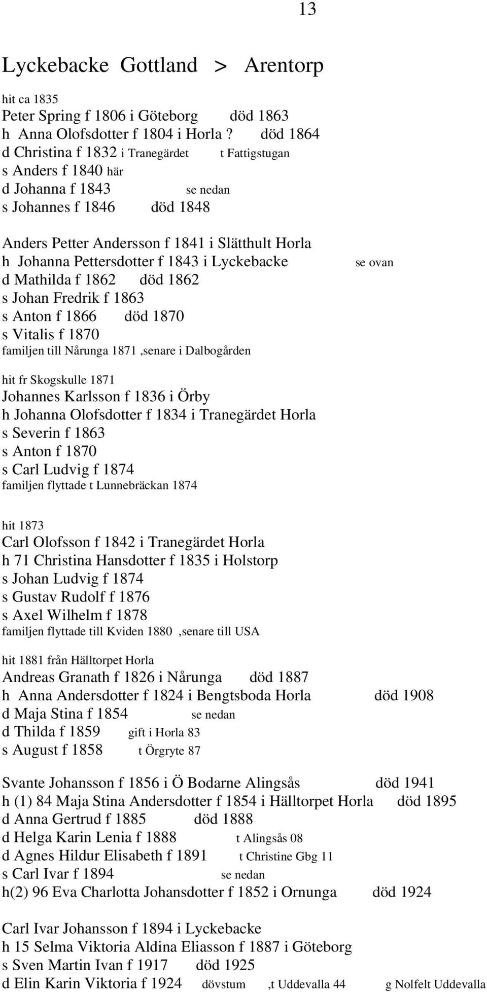 Pettersdotter f 1843 i Lyckebacke d Mathilda f 1862 död 1862 s Johan Fredrik f 1863 s Anton f 1866 död 1870 s Vitalis f 1870 familjen till Nårunga 1871,senare i Dalbogården se ovan hit fr Skogskulle