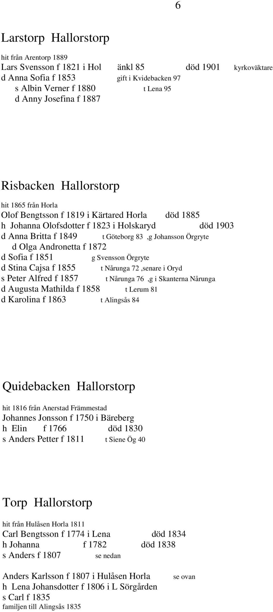 Olga Andronetta f 1872 d Sofia f 1851 g Svensson Örgryte d Stina Cajsa f 1855 t Nårunga 72,senare i Oryd s Peter Alfred f 1857 t Nårunga 76,g i Skanterna Nårunga d Augusta Mathilda f 1858 t Lerum 81