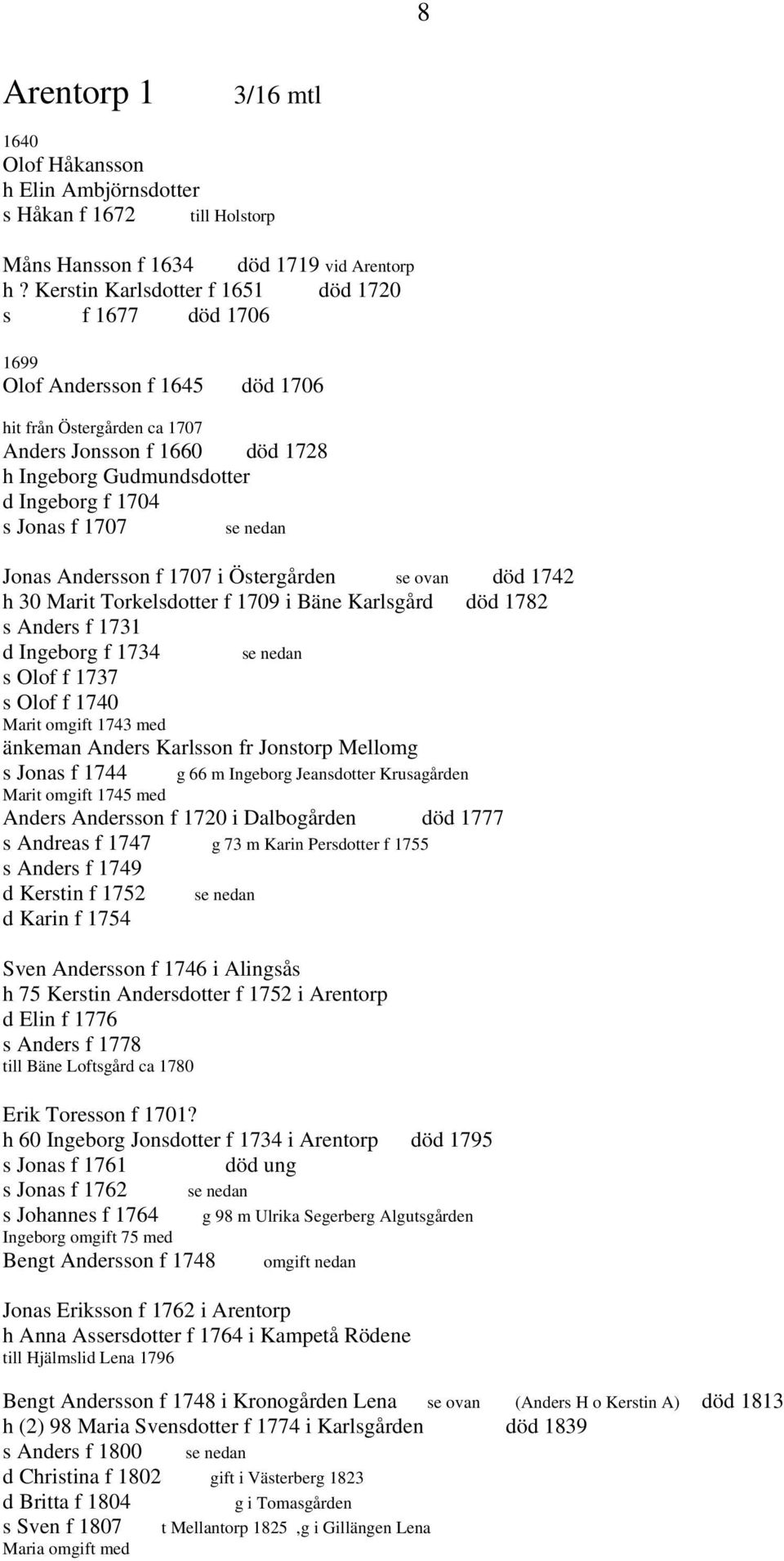 Jonas f 1707 se nedan Jonas Andersson f 1707 i Östergården se ovan död 1742 h 30 Marit Torkelsdotter f 1709 i Bäne Karlsgård död 1782 s Anders f 1731 d Ingeborg f 1734 se nedan s Olof f 1737 s Olof f