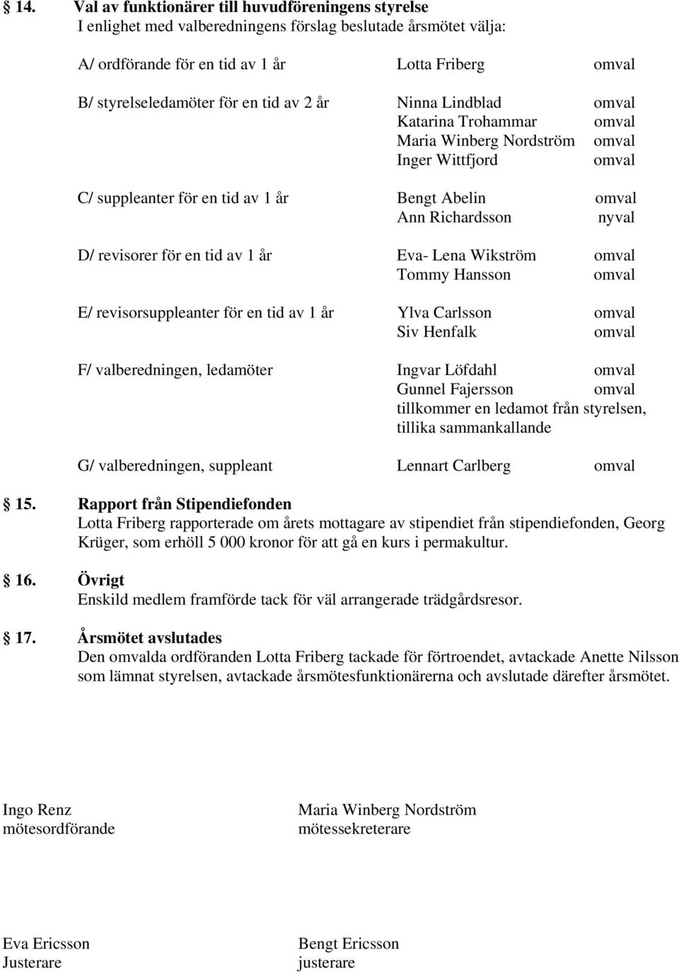 revisorer för en tid av 1 år Eva- Lena Wikström omval Tommy Hansson omval E/ revisorsuppleanter för en tid av 1 år Ylva Carlsson omval Siv Henfalk omval F/ valberedningen, ledamöter Ingvar Löfdahl