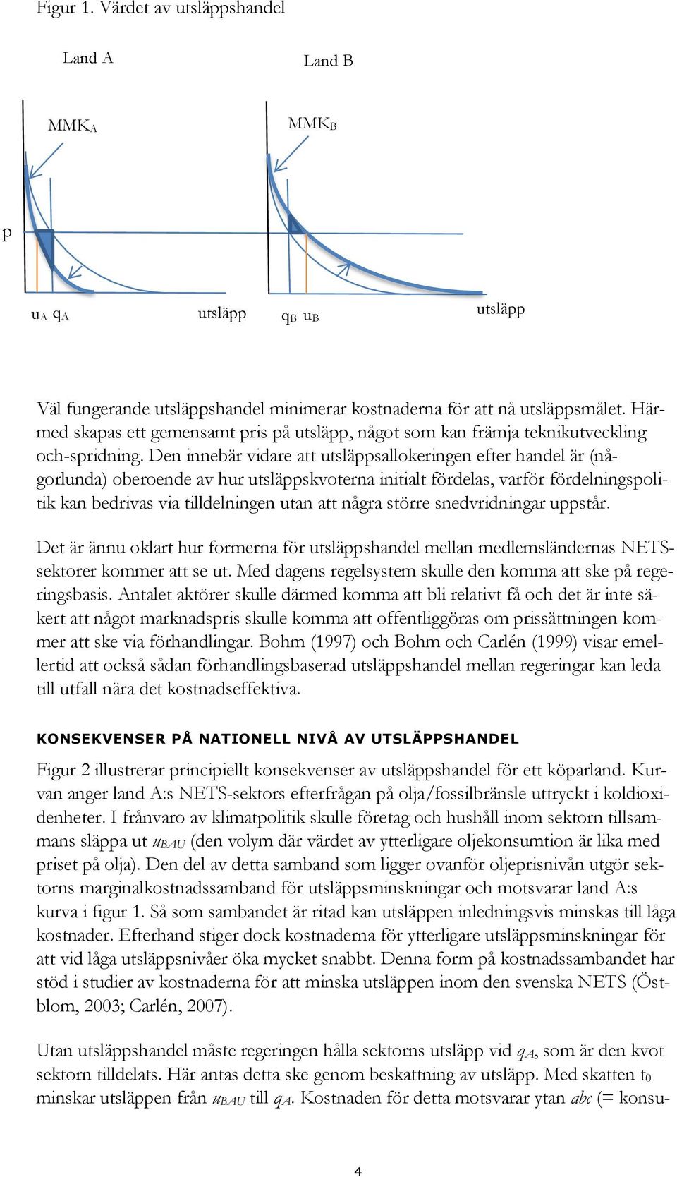 Kostnaden för detta motsvarar ytan abc (= konsup u A q A utsläpp q B u B utsläpp Väl fungerande utsläppshandel minimerar kostnaderna för att nå utsläppsmålet.