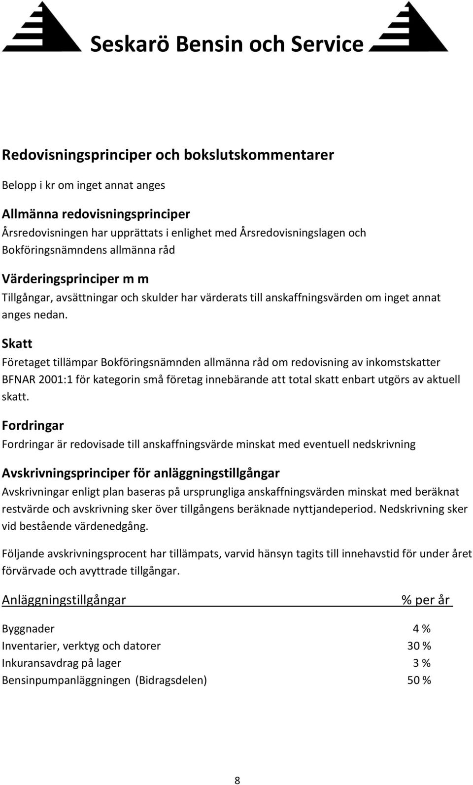 Skatt Företaget tillämpar Bokföringsnämnden allmänna råd om redovisning av inkomstskatter BFNAR 2001:1 för kategorin små företag innebärande att total skatt enbart utgörs av aktuell skatt.