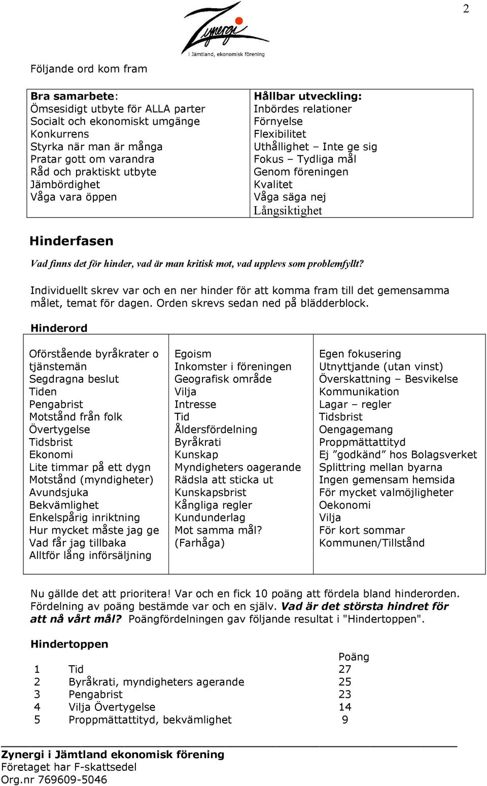 Vad finns det för hinder, vad är man kritisk mot, vad upplevs som problemfyllt? Individuellt skrev var och en ner hinder för att komma fram till det gemensamma målet, temat för dagen.