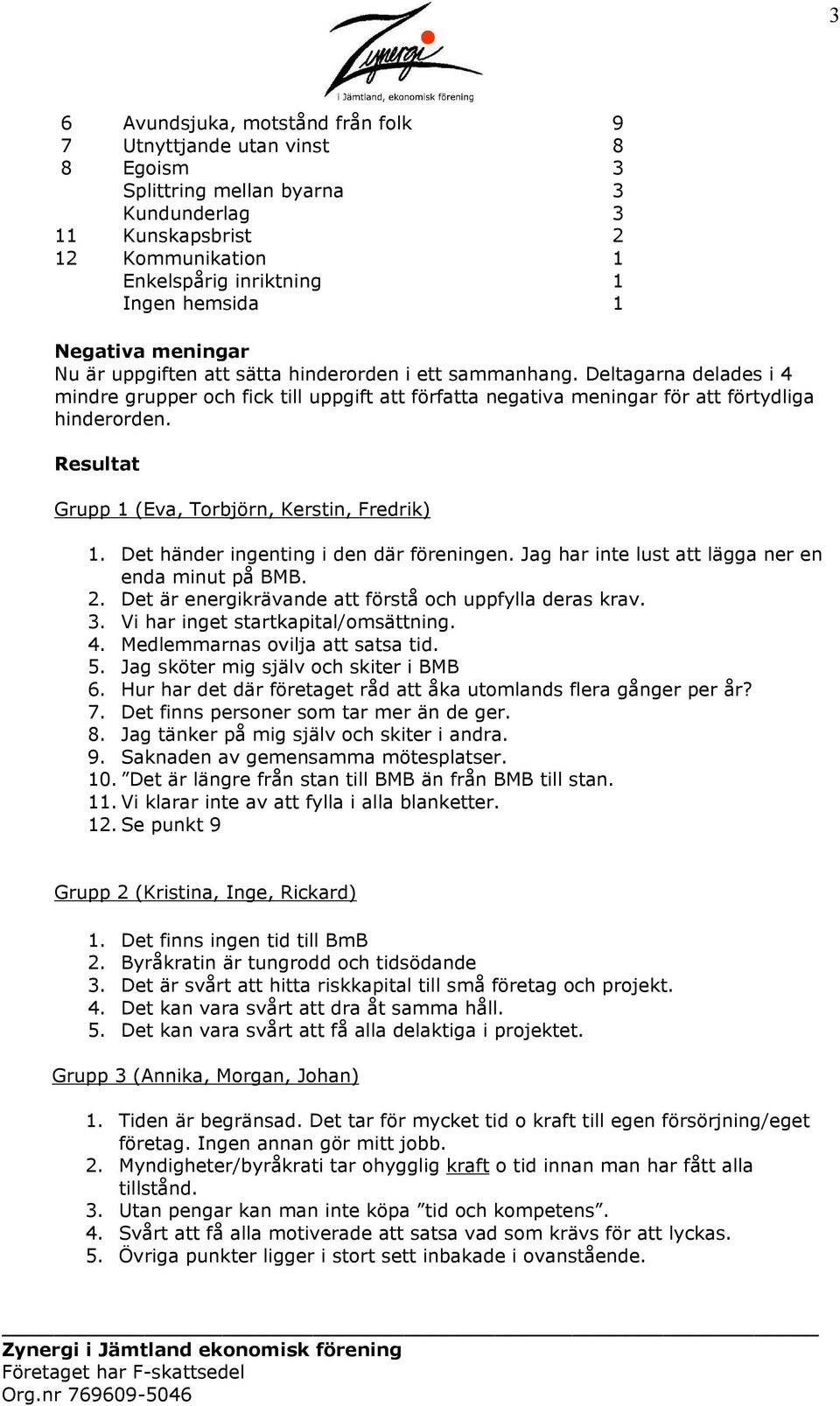 Resultat Grupp 1 (Eva, Torbjörn, Kerstin, Fredrik) 1. Det händer ingenting i den där föreningen. Jag har inte lust att lägga ner en enda minut på BMB. 2.