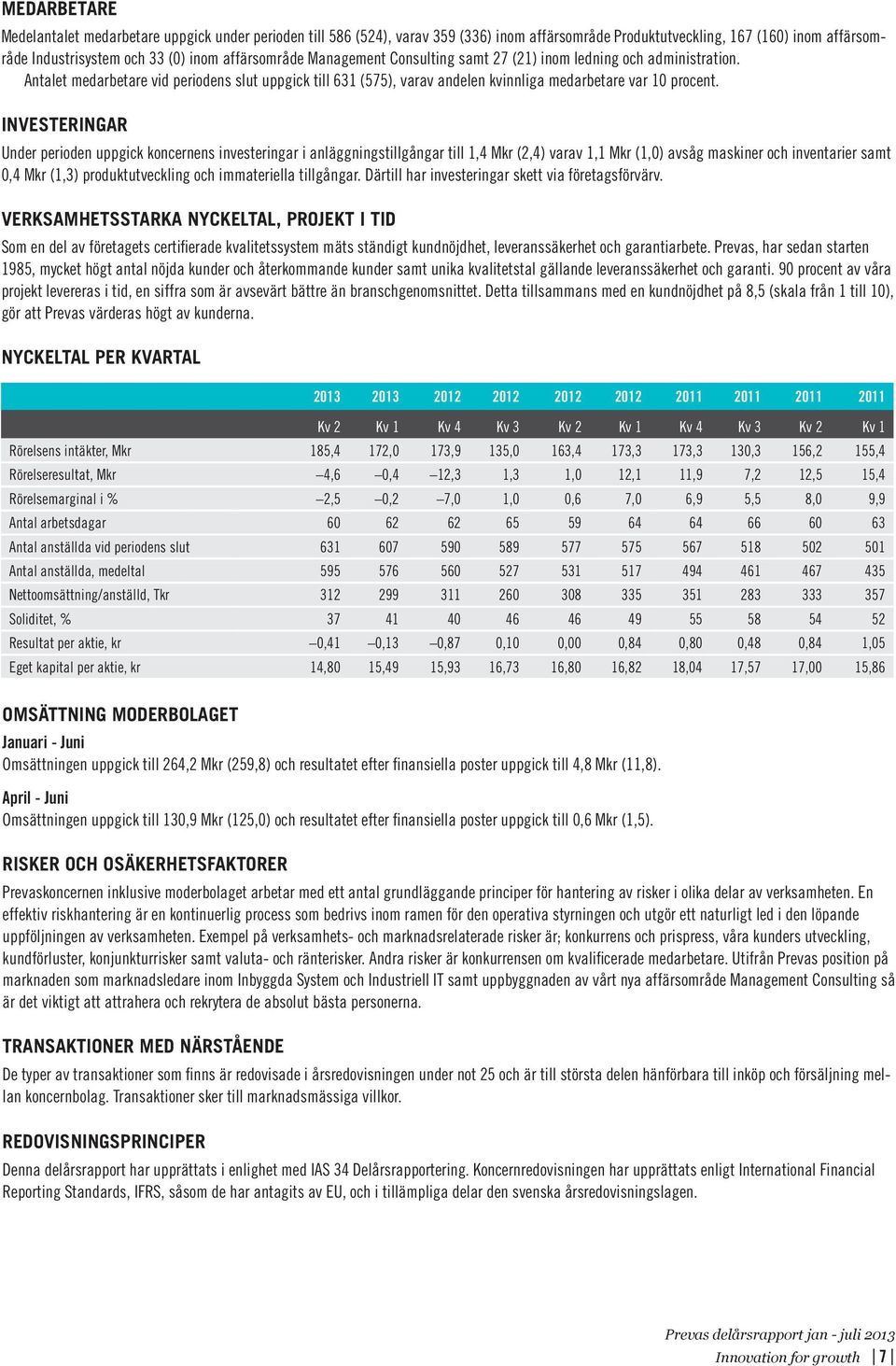 INVESTERINGAR Under perioden uppgick koncernens investeringar i anläggningstillgångar till 1,4 Mkr (2,4) varav 1,1 Mkr (1,0) avsåg maskiner och inventarier samt 0,4 Mkr (1,3) produktutveckling och