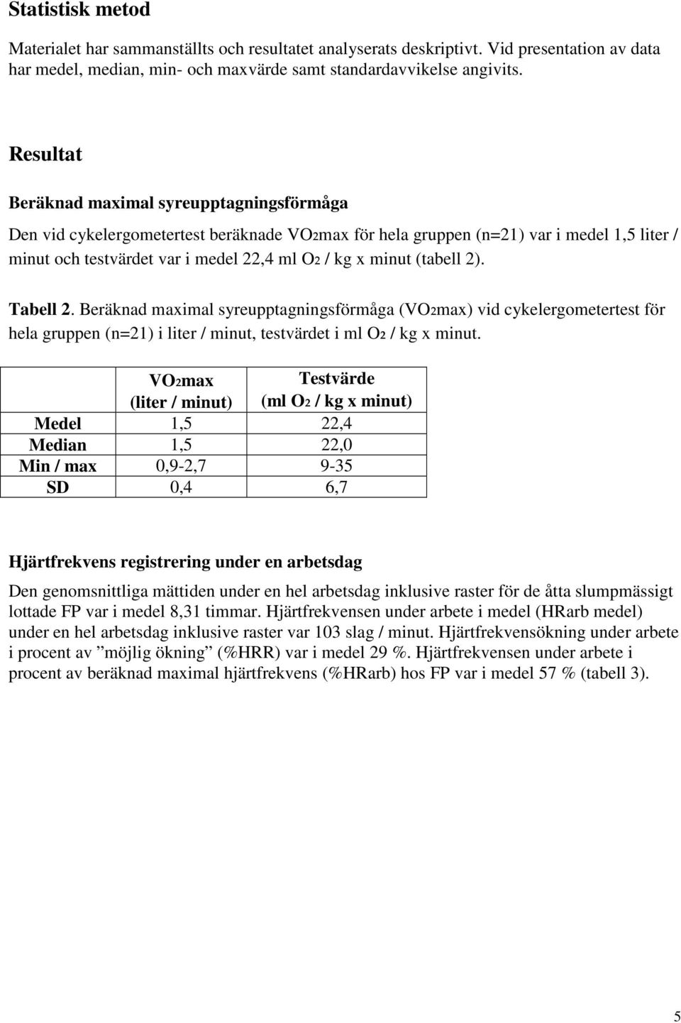 (tabell 2). Tabell 2. Beräknad maximal syreupptagningsförmåga (VO₂max) vid cykelergometertest för hela gruppen (n=21) i liter / minut, testvärdet i ml O₂ / kg x minut.