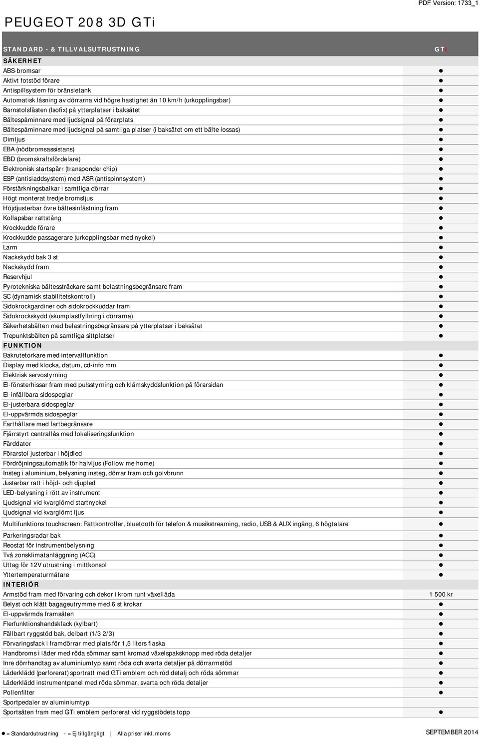 Dimljus EBA (nödbromsassistans) EBD (bromskraftsfördelare) Elektronisk startspärr (transponder chip) ESP (antisladdsystem) med ASR (antispinnsystem) Förstärkningsbalkar i samtliga dörrar Högt