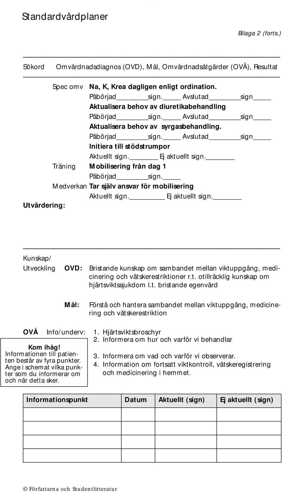 t. otillräcklig kunskap om hjärtsviktssjukdom l.t. bristande egenvård Mål: Förstå och hantera sambandet mellan viktuppgång, medicinering och vätskerestriktion OVÅ Info/underv: 1.