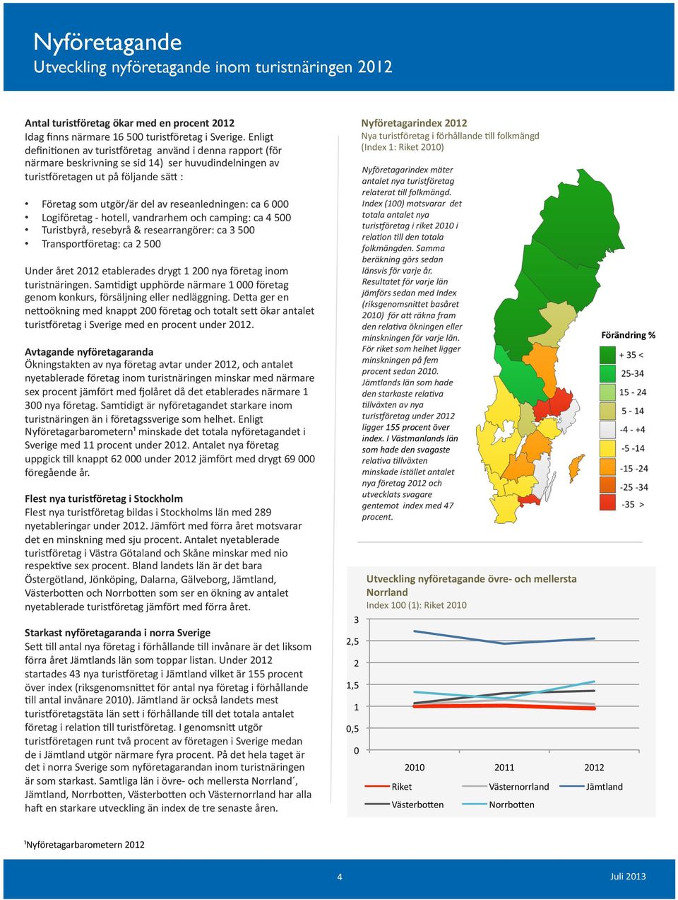 ca 6 000 Logiföretag - hotell, vandrarhem och camping: ca 4 500 Turistbyrå, resebyrå & researrangörer: ca 3 500 Transpor-öretag: ca 2 500 Under året 2012 etablerades drygt 1 200 nya företag inom