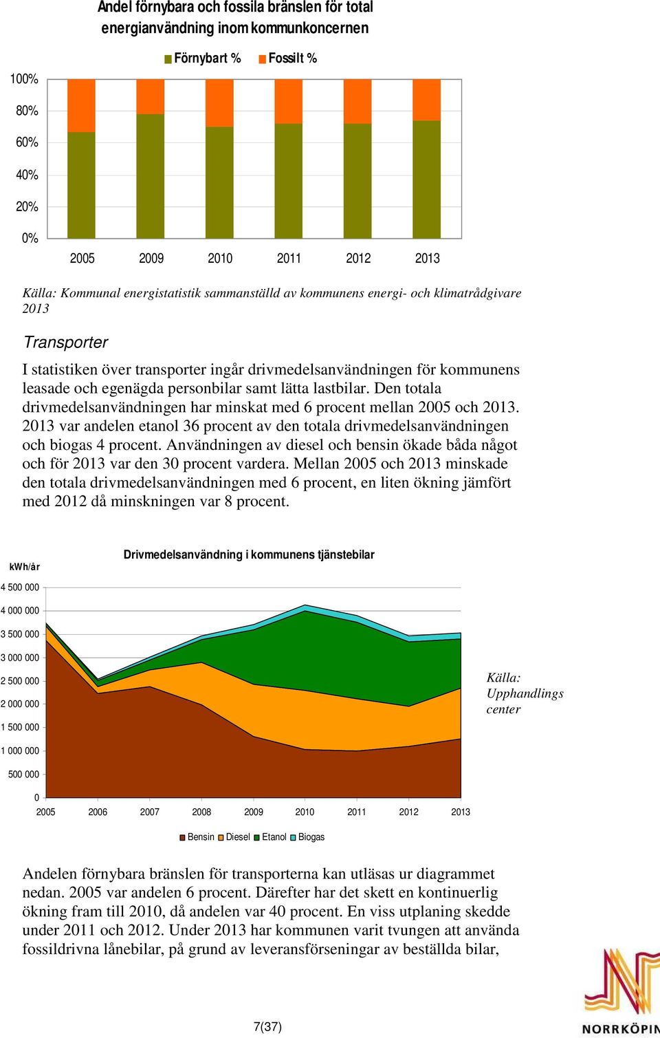 Den totala drivmedelsanvändningen har minskat med 6 procent mellan 2005 och 2013. 2013 var andelen etanol 36 procent av den totala drivmedelsanvändningen och biogas 4 procent.