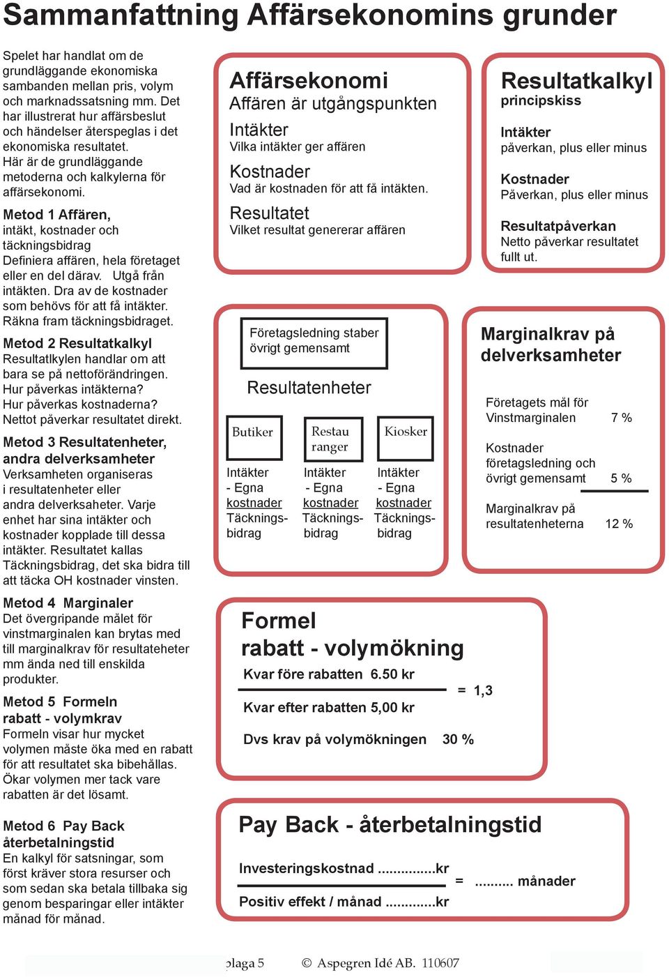 Metod 1 Affären, intäkt, kostnader och täckningsbidrag Definiera affären, hela företaget eller en del därav. Utgå från intäkten. Dra av de kostnader som behövs för att få intäkter.