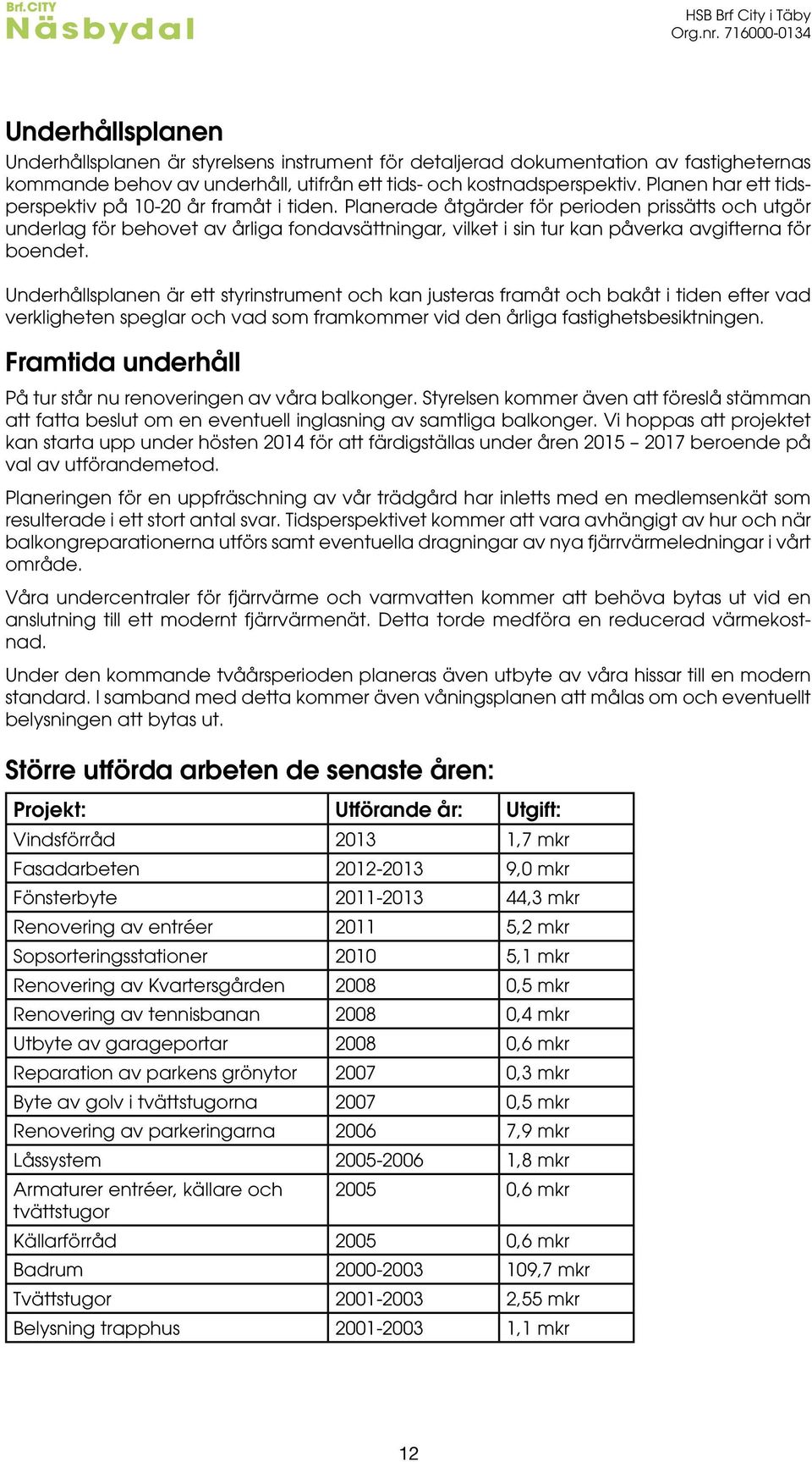 Planerade åtgärder för perioden prissätts och utgör underlag för behovet av årliga fondavsättningar, vilket i sin tur kan påverka avgifterna för boendet.