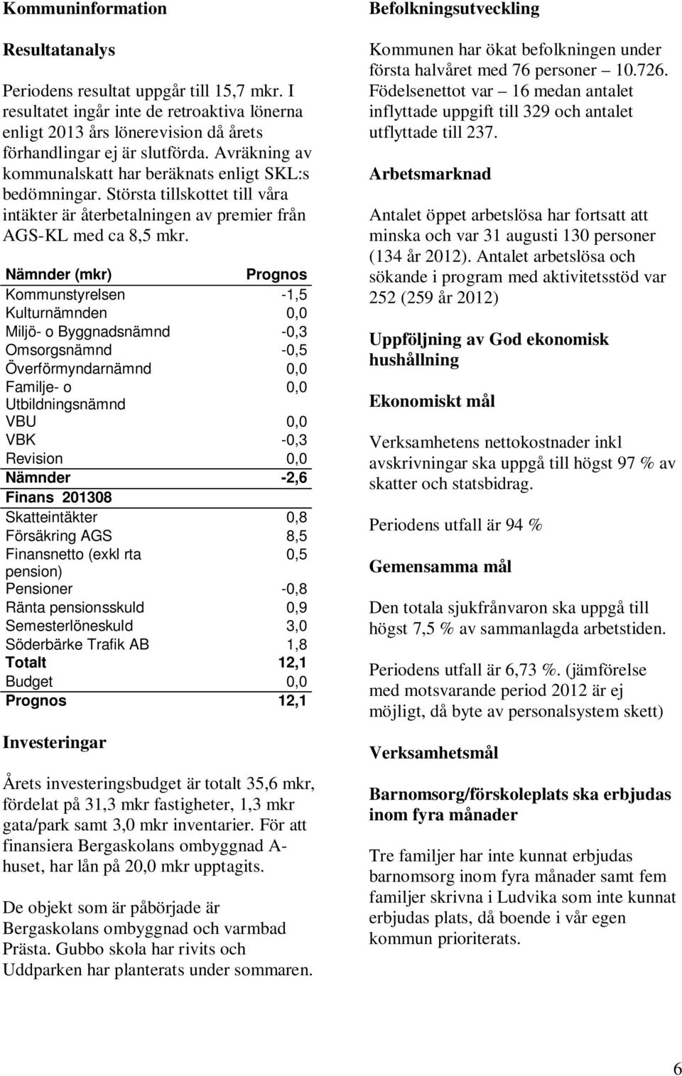 Nämnder (mkr) Prognos Kommunstyrelsen -1,5 Kulturnämnden 0,0 Miljö- o Byggnadsnämnd -0,3 Omsorgsnämnd -0,5 Överförmyndarnämnd 0,0 Familje- o 0,0 Utbildningsnämnd VBU 0,0 VBK -0,3 Revision 0,0 Nämnder