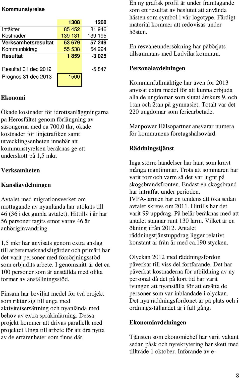 kommunstyrelsen beräknas ge ett underskott på 1,5 mkr. Verksamheten Kansliavdelningen Avtalet med migrationsverket om mottagande av nyanlända har utökats till 46 (36 i det gamla avtalet).