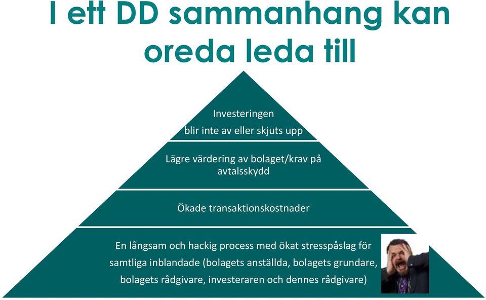 långsam och hackig process med ökat stresspåslag för samtliga inblandade (bolagets