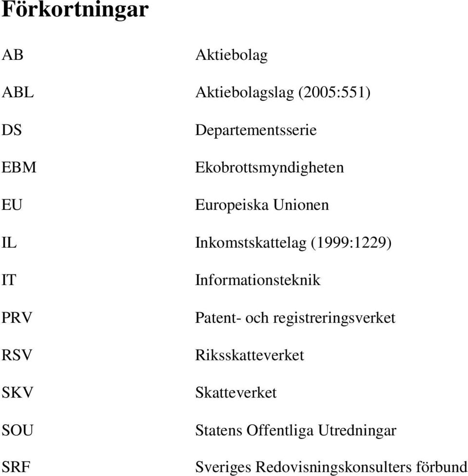 (1999:1229) IT PRV RSV SKV SOU SRF Informationsteknik Patent- och