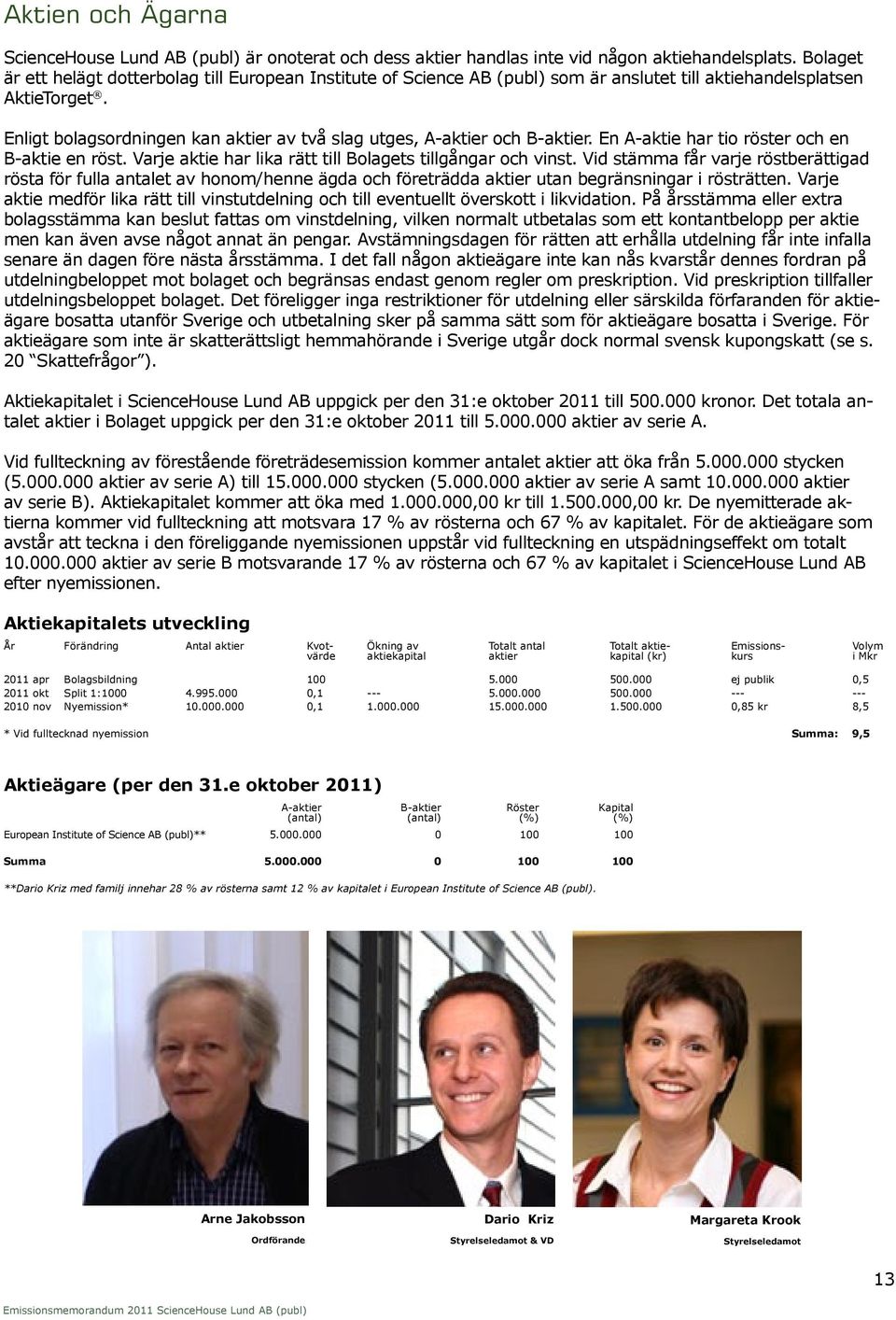 Enligt bolagsordningen kan aktier av två slag utges, A-aktier och B-aktier. En A-aktie har tio röster och en B-aktie en röst. Varje aktie har lika rätt till Bolagets tillgångar och vinst.