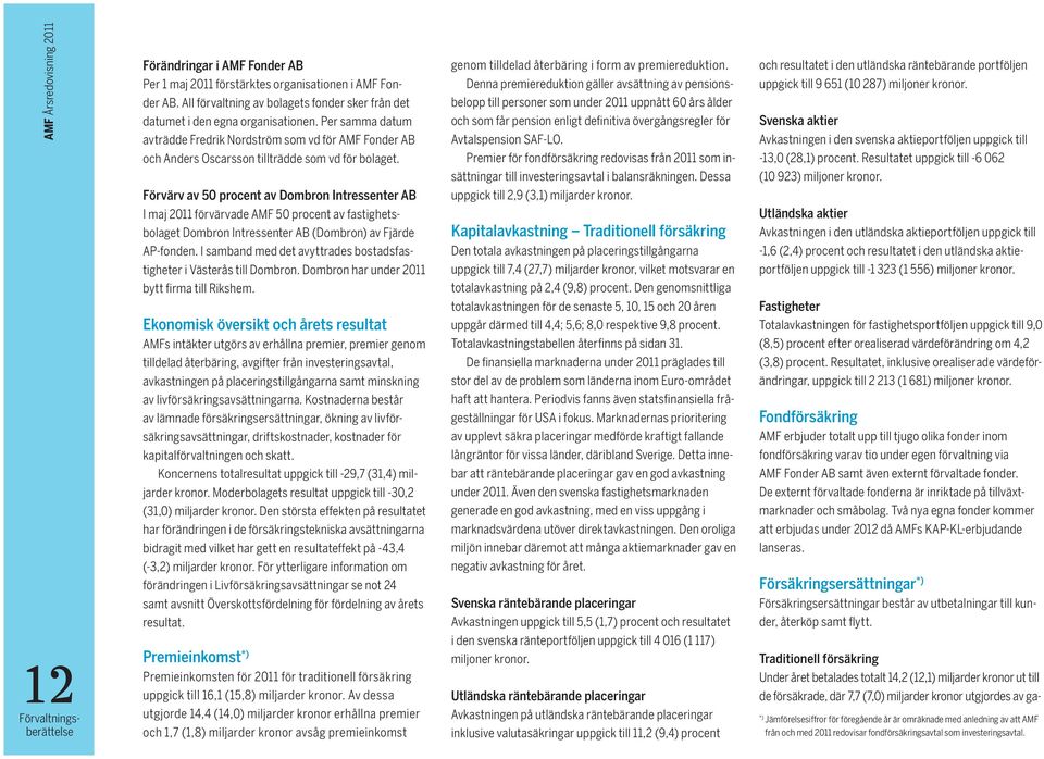 Förvärv av 50 procent av Dombron Intressenter AB I maj 2011 förvärvade AMF 50 procent av fastighetsbolaget Dombron Intressenter AB (Dombron) av Fjärde AP-fonden.