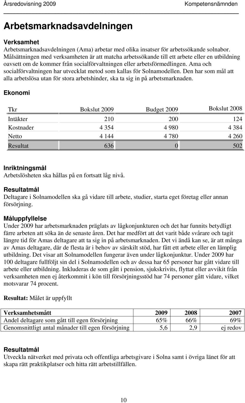 Ama och socialförvaltningen har utvecklat metod som kallas för Solnamodellen. Den har som mål att alla arbetslösa utan för stora arbetshinder, ska ta sig in på arbetsmarknaden.