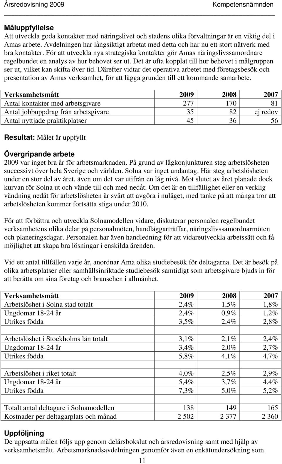 För att utveckla nya strategiska kontakter gör Amas näringslivssamordnare regelbundet en analys av hur behovet ser ut.