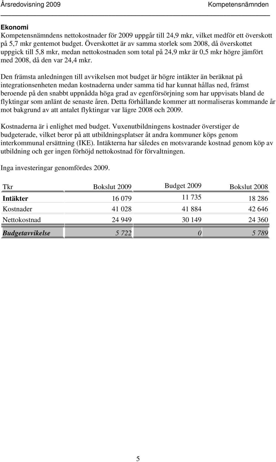 Den främsta anledningen till avvikelsen mot budget är högre intäkter än beräknat på integrationsenheten medan kostnaderna under samma tid har kunnat hållas ned, främst beroende på den snabbt uppnådda