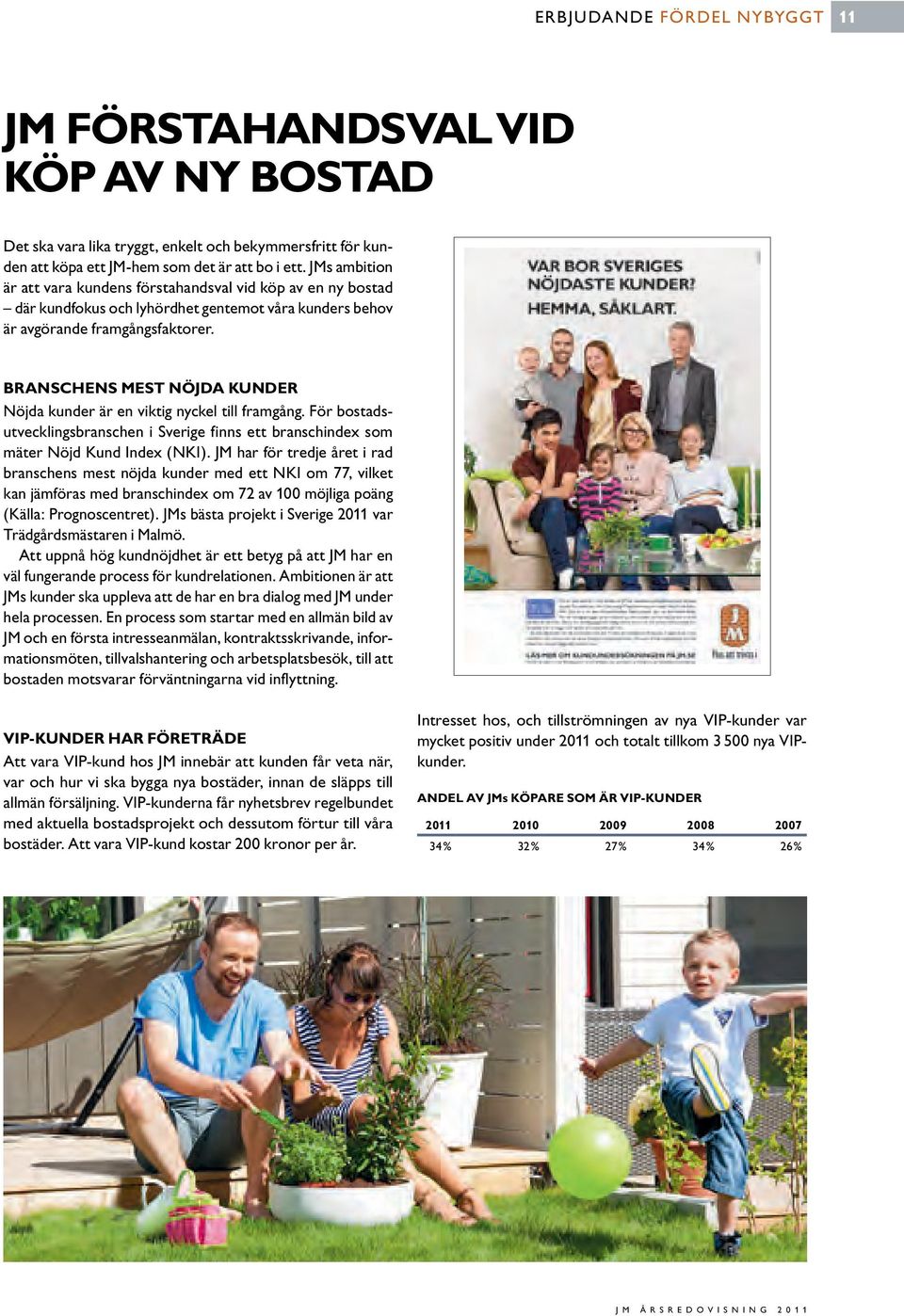 Branschens MEst nöjda kunder Nöjda kunder är en viktig nyc kel till framgång. För bostadsutvecklingsbranschen i Sverige finns ett branschindex som mäter Nöjd Kund Index (NKI).